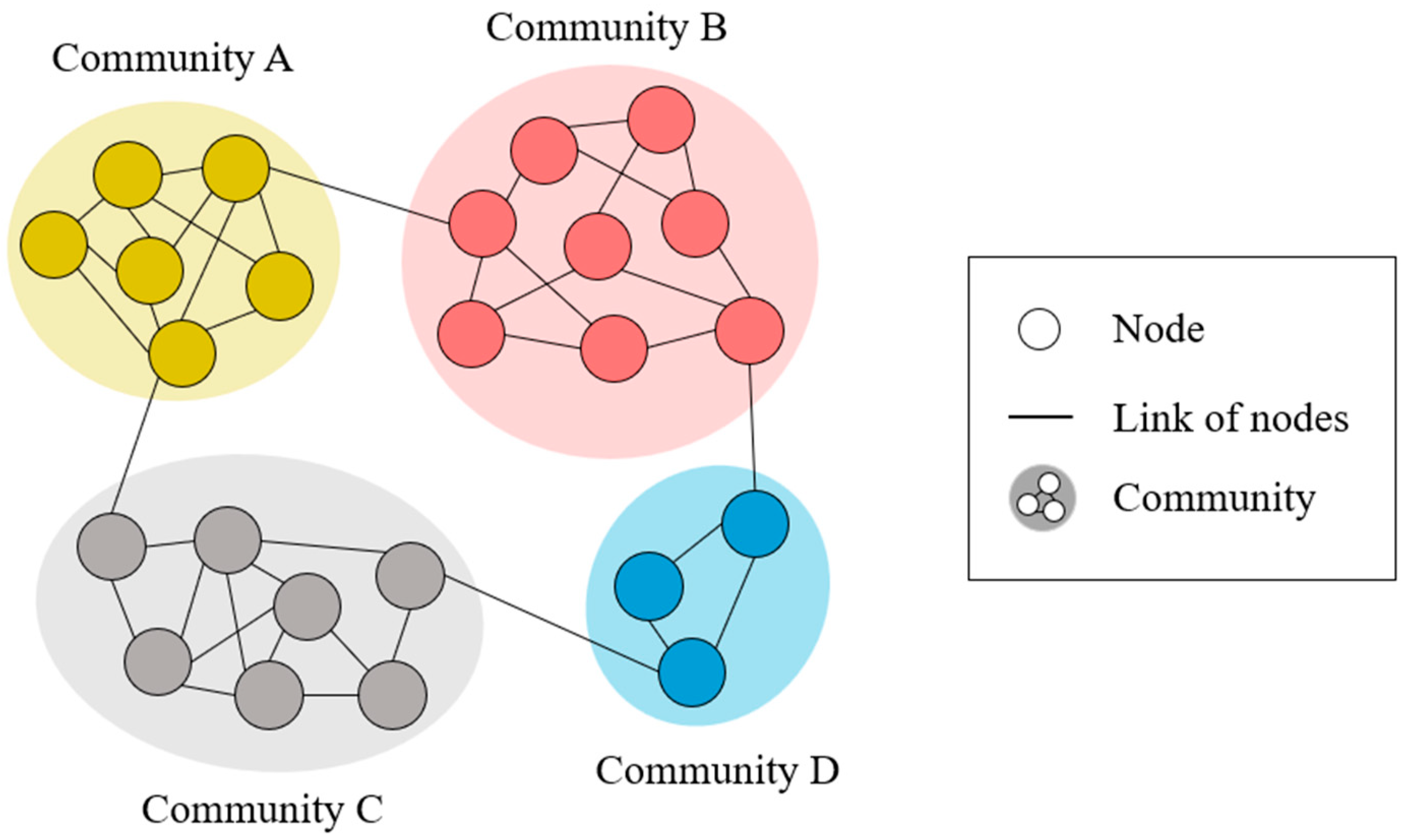 Applsci 13 08516 g002 Applsci 13 08516 g002