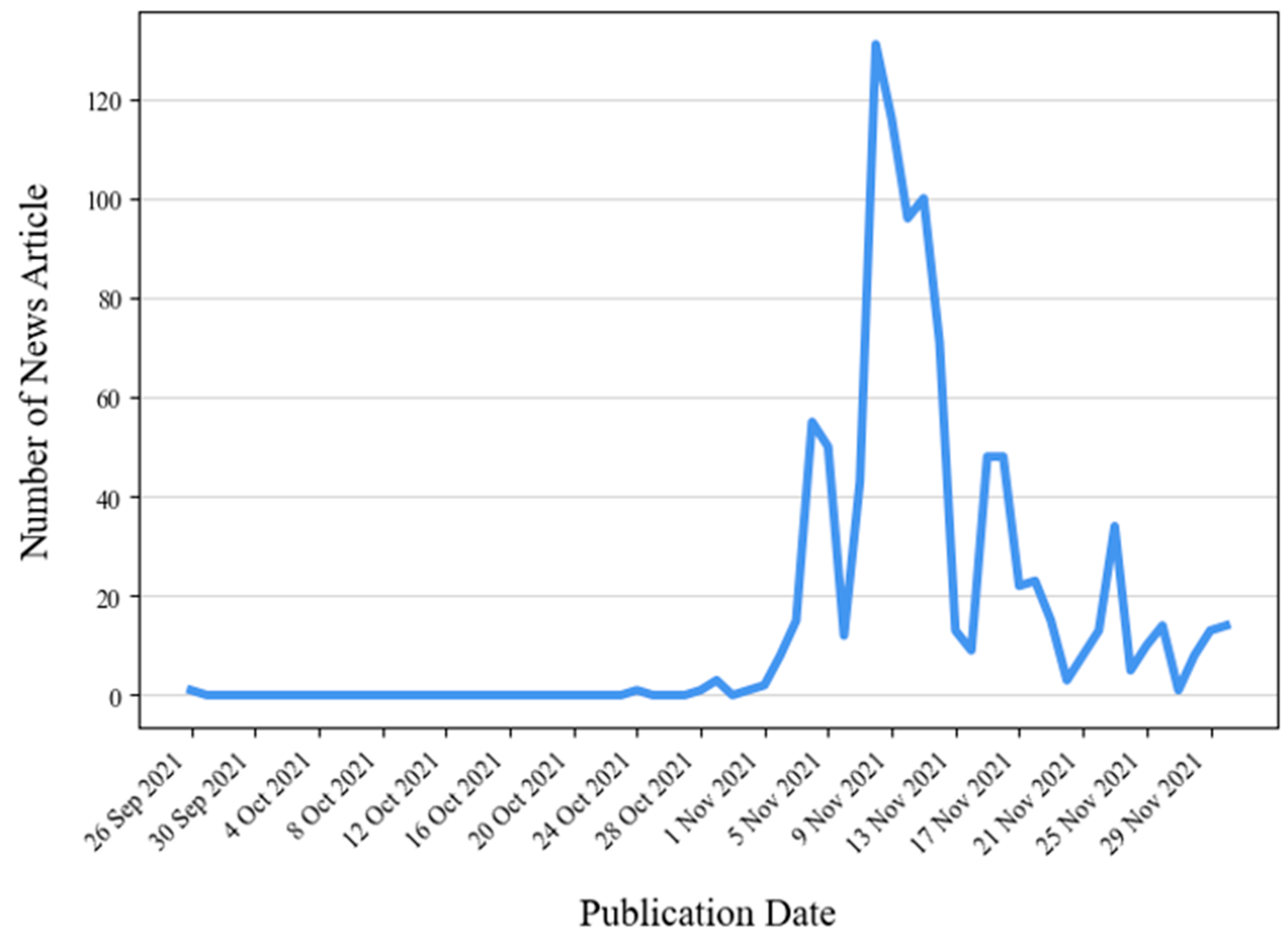 Applsci 13 08516 g003 Applsci 13 08516 g003