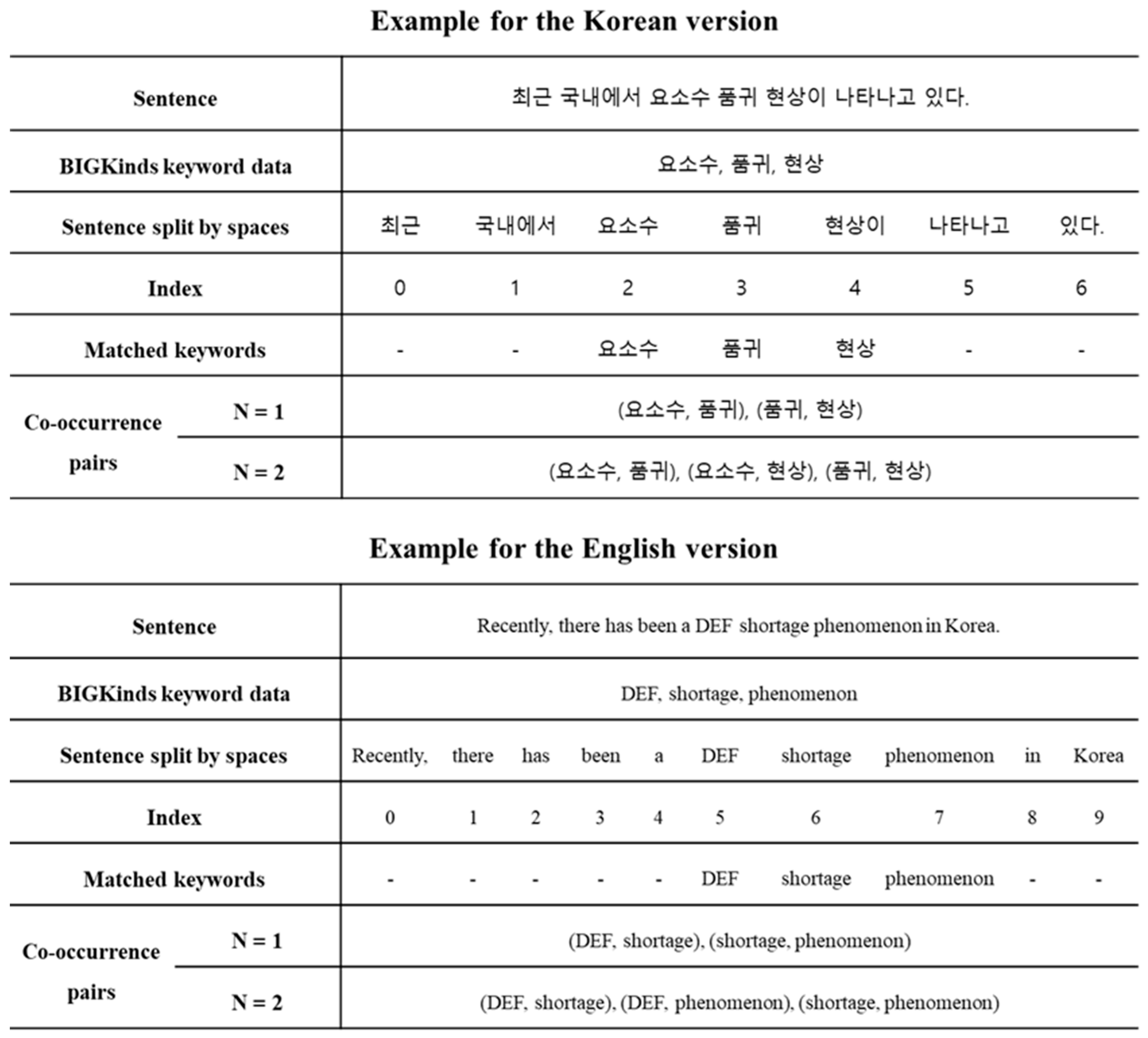 Applsci 13 08516 g005 Applsci 13 08516 g005
