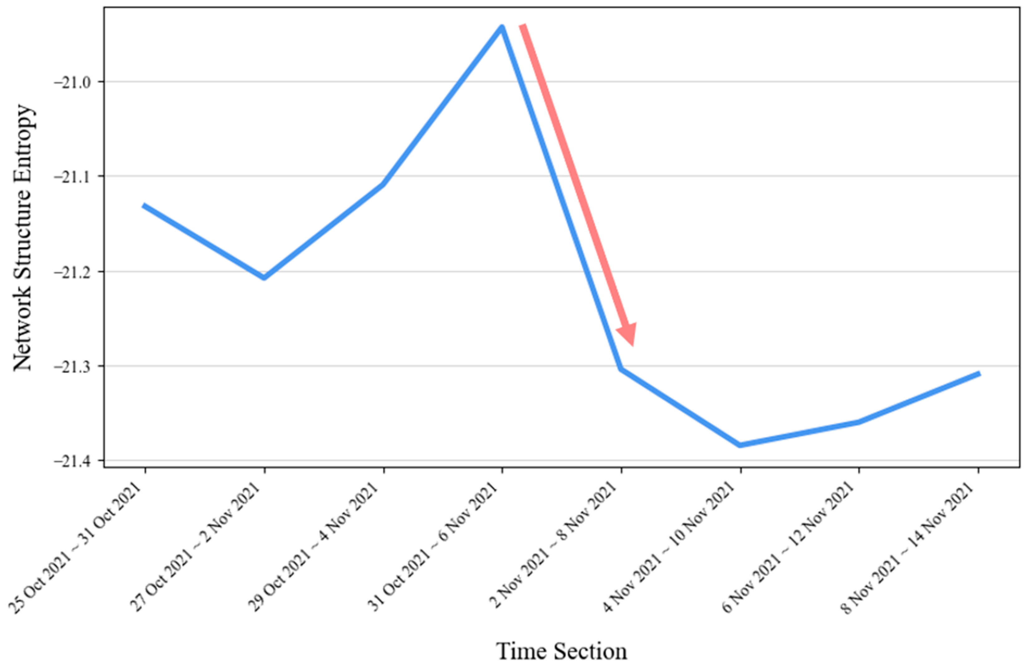 Applsci 13 08516 g006 Applsci 13 08516 g006