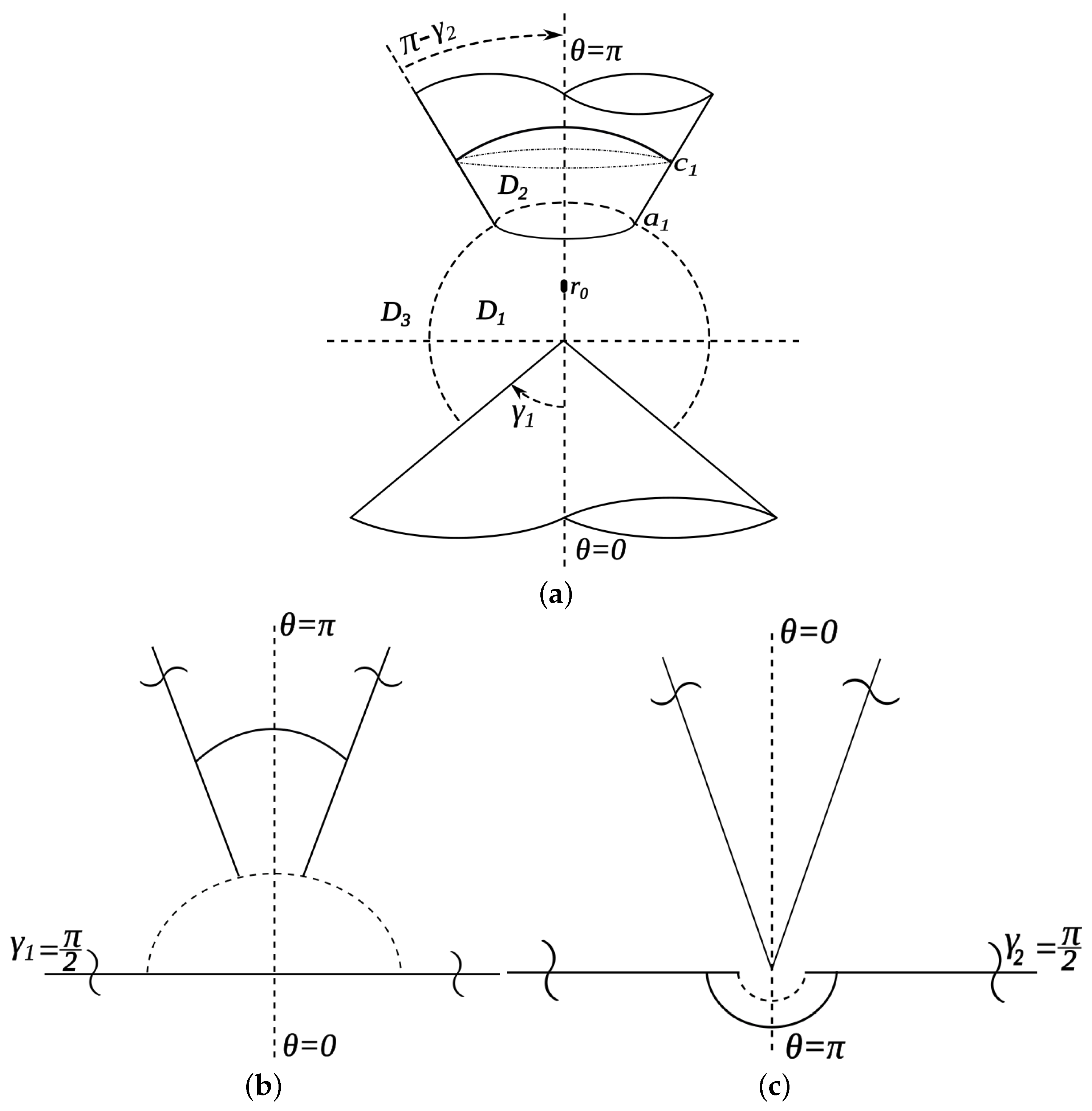 Applsci 13 08517 g001