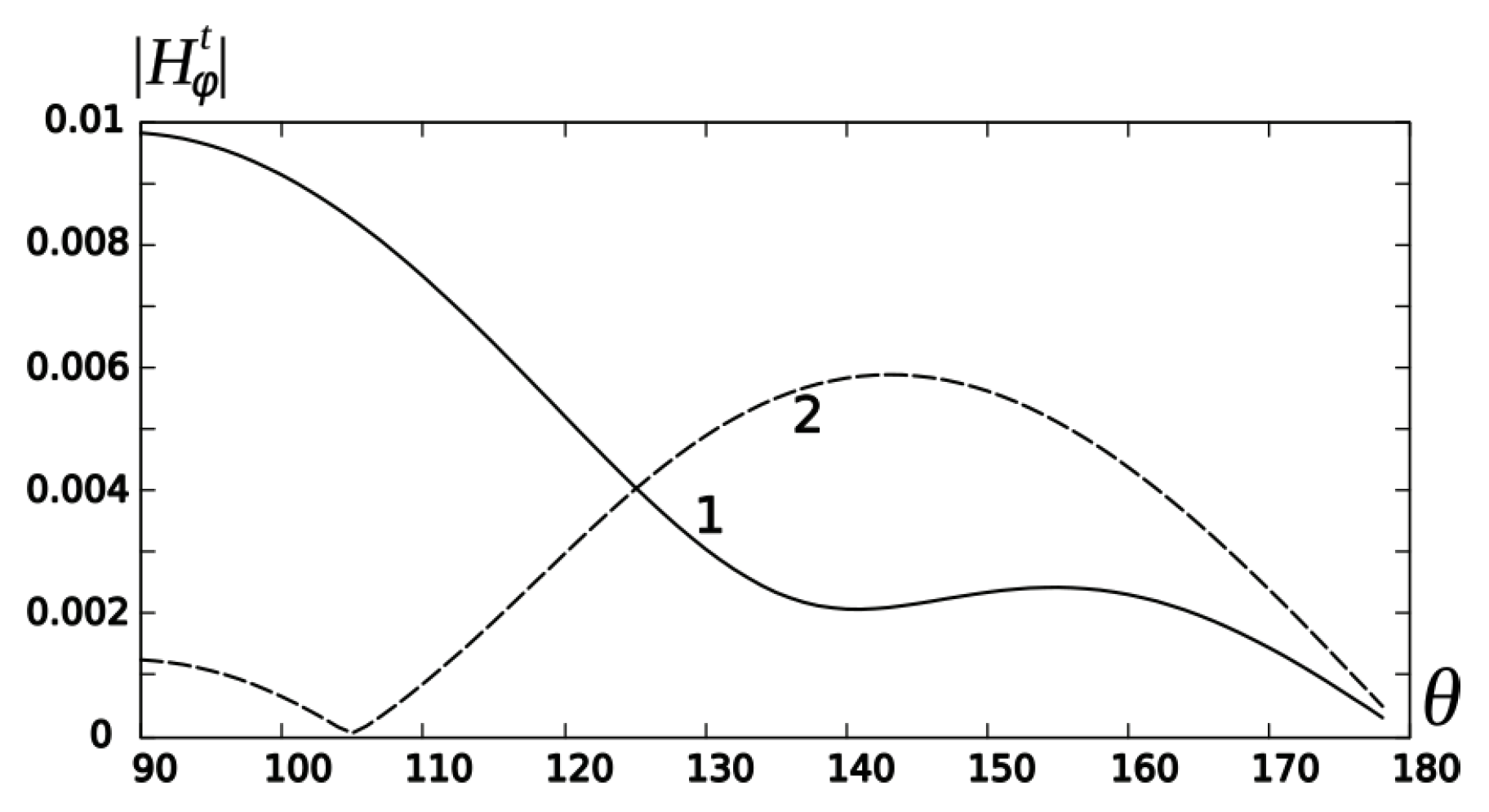 Applsci 13 08517 g005