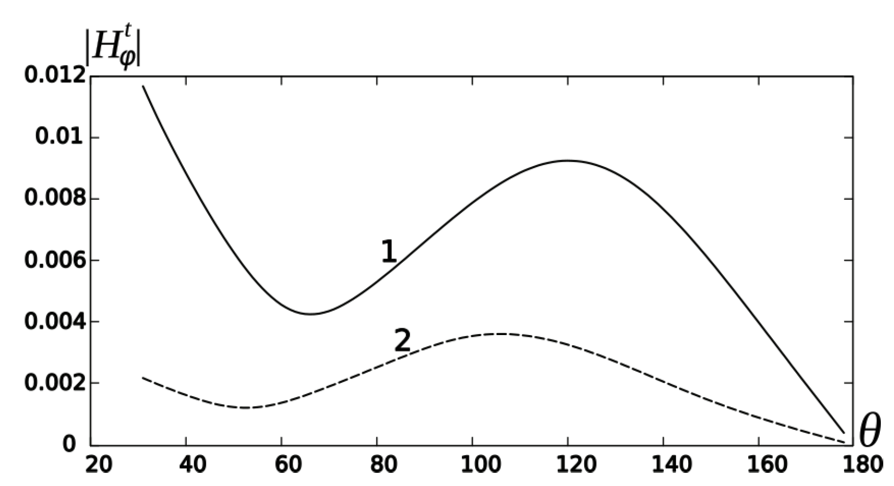 Applsci 13 08517 g007