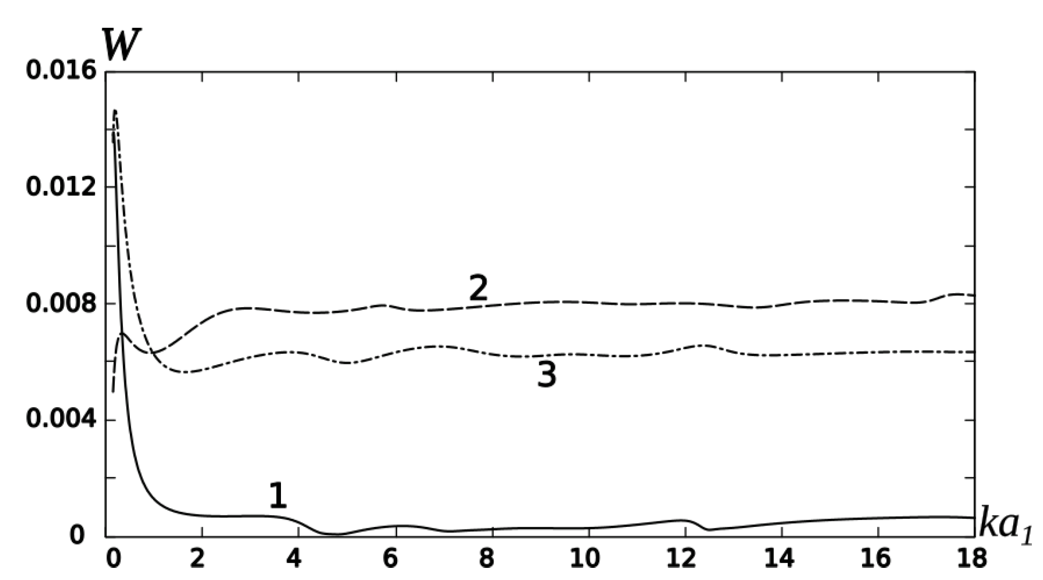 Applsci 13 08517 g008