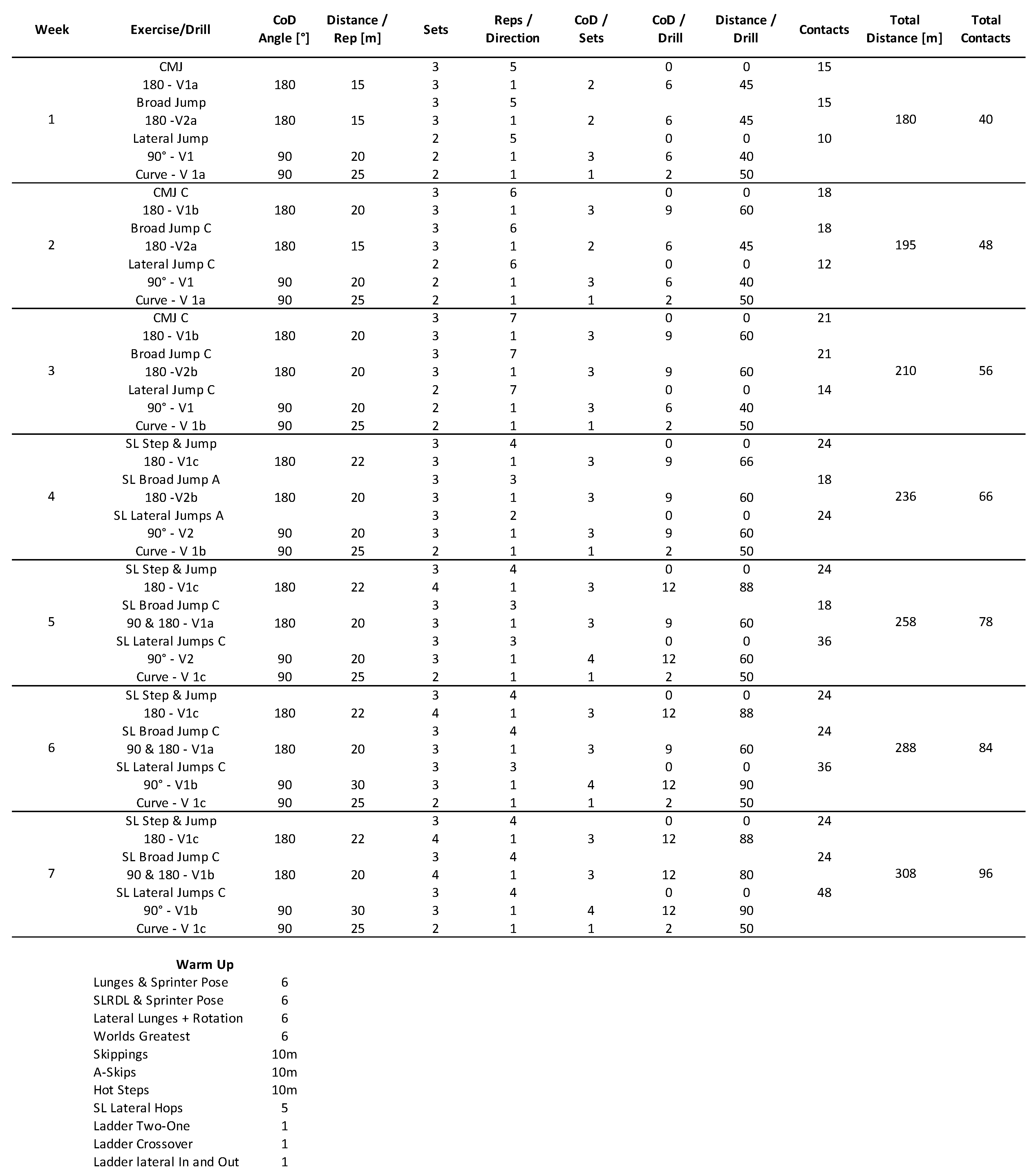 Applsci 13 08518 g0a1 Applsci 13 08518 g0a1