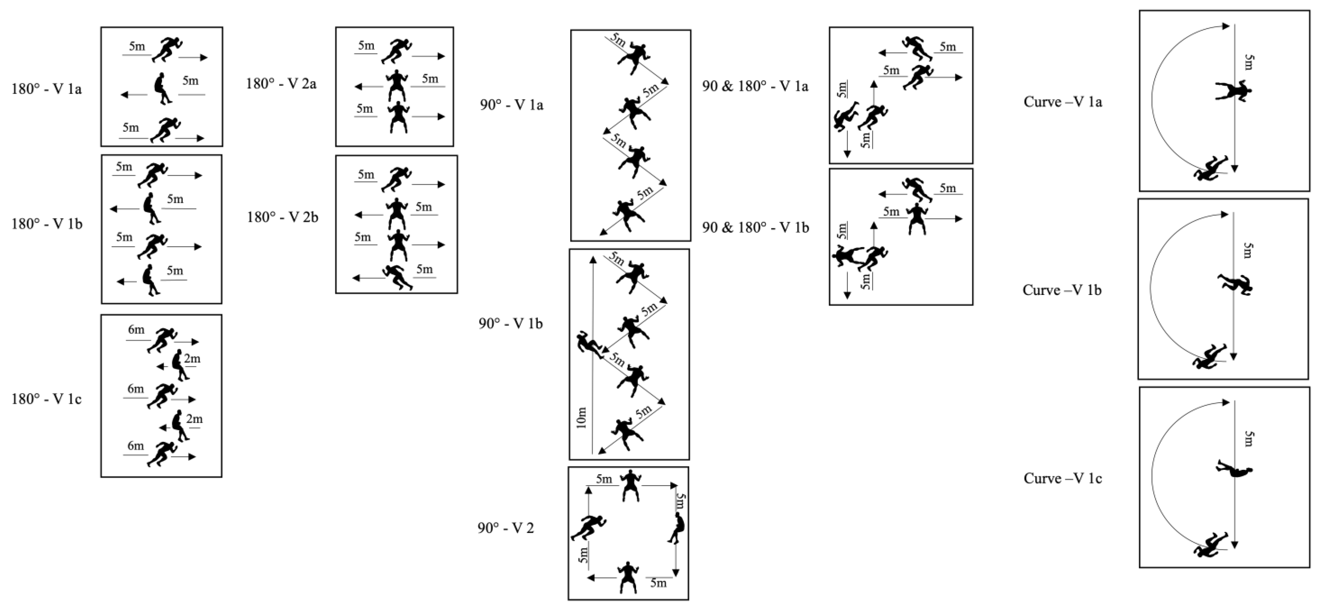 Applsci 13 08518 g0a2 Applsci 13 08518 g0a2