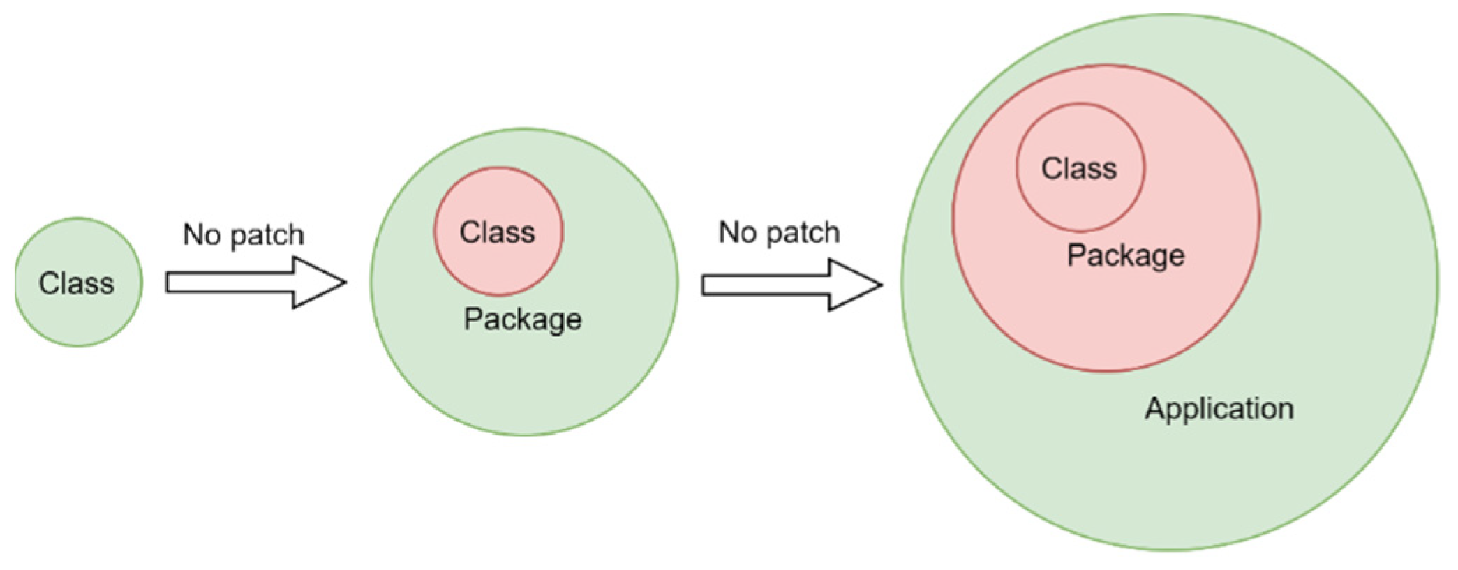 Applsci 13 08519 g006