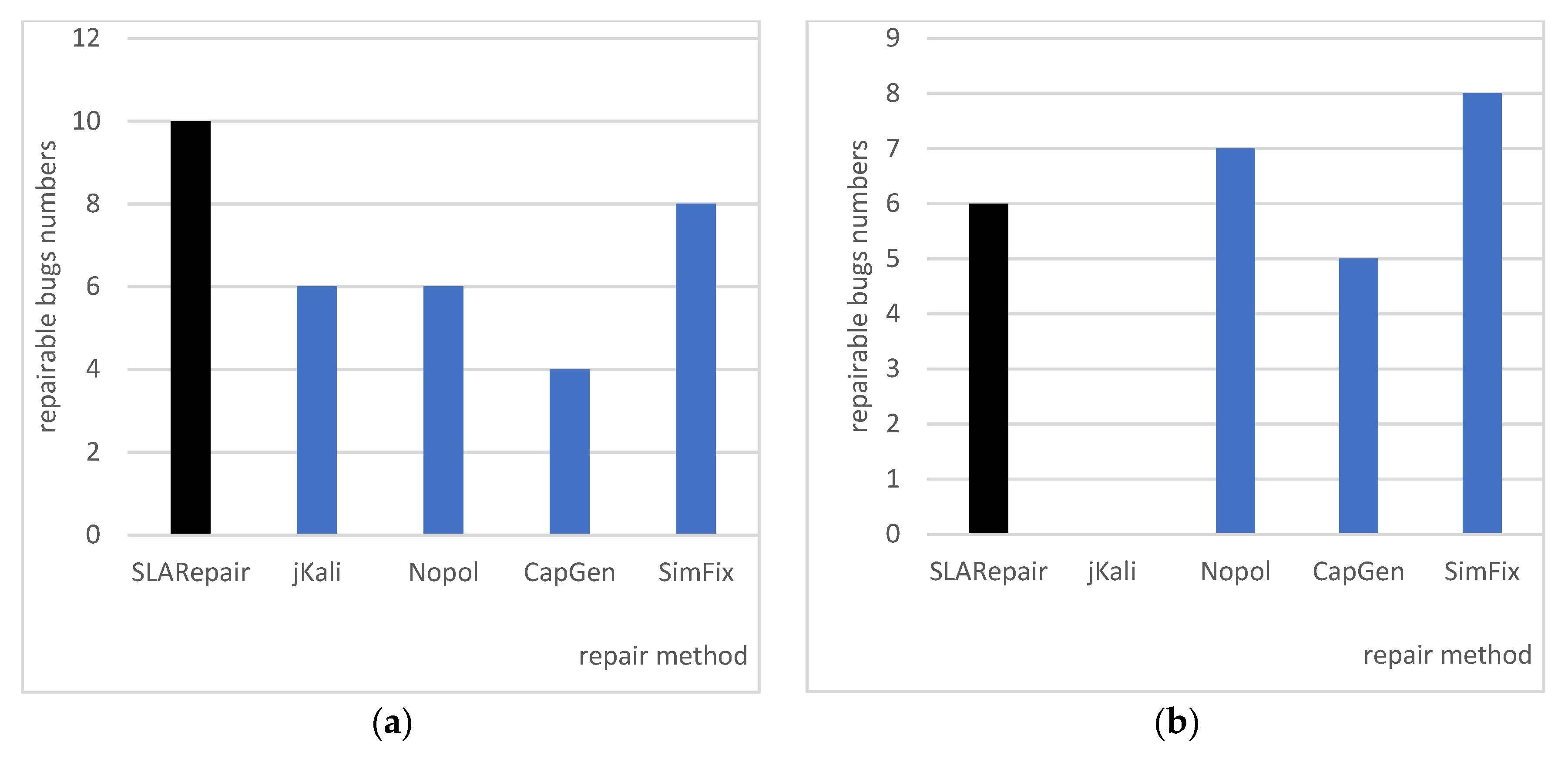 Applsci 13 08519 g009a