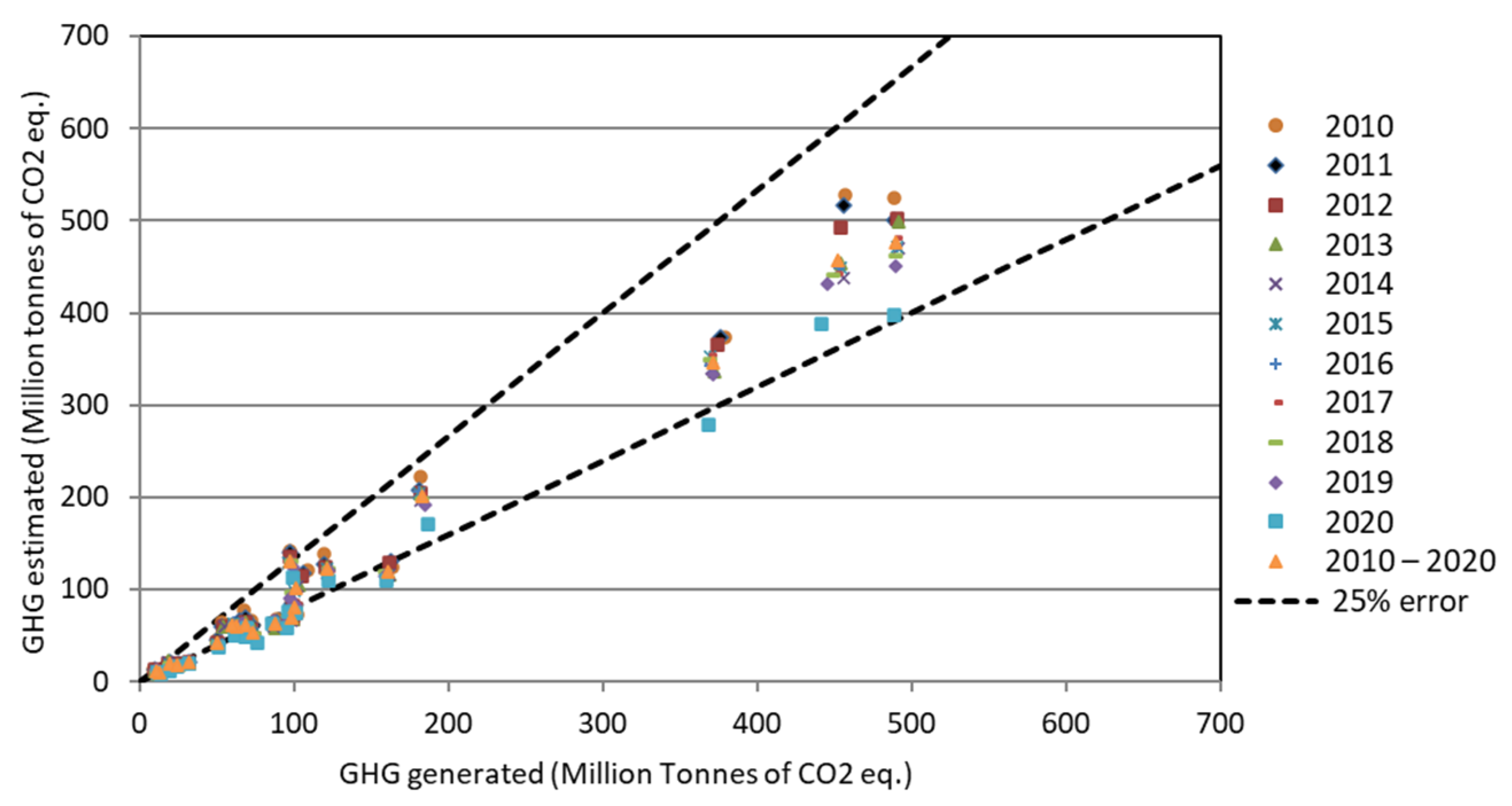 Applsci 13 08520 g004 Applsci 13 08520 g004