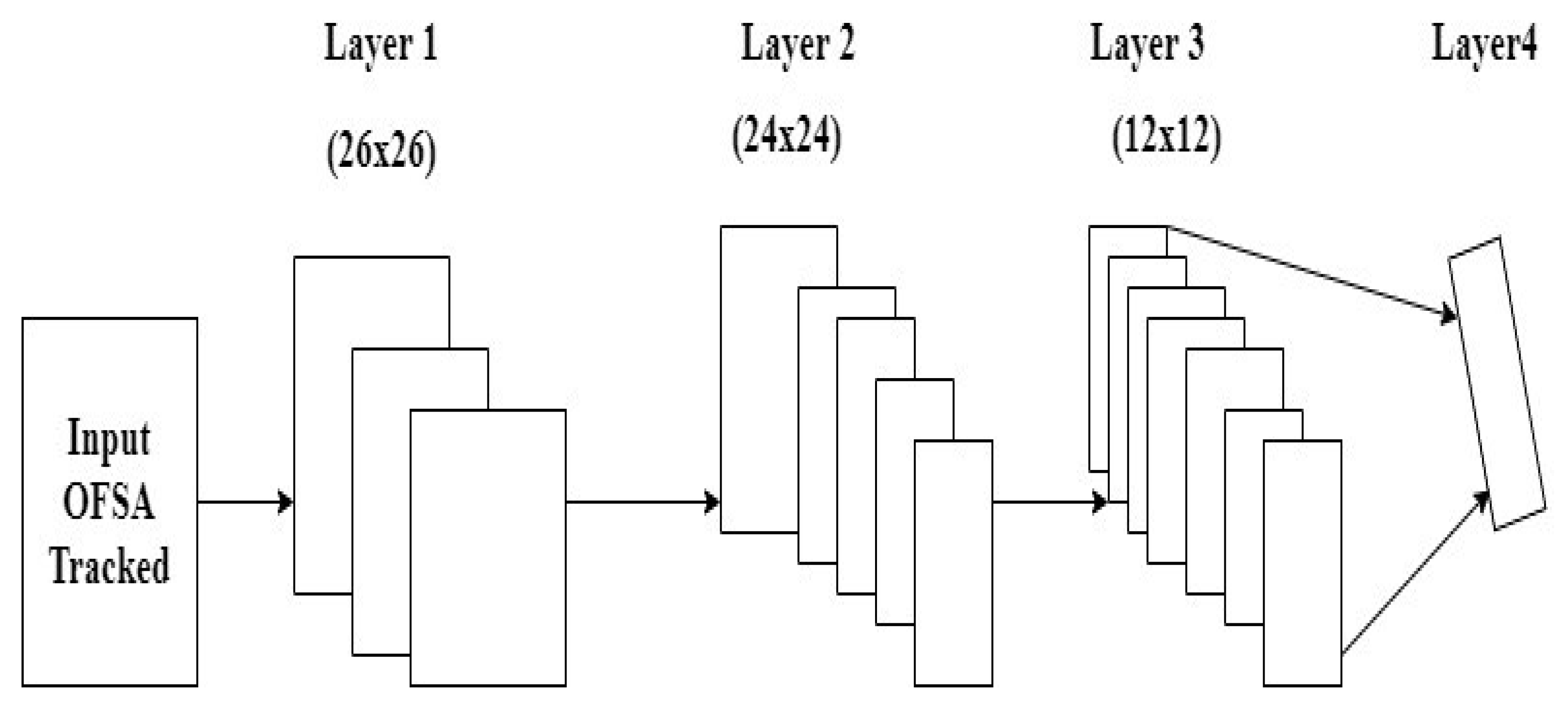 Applsci 13 08525 g001