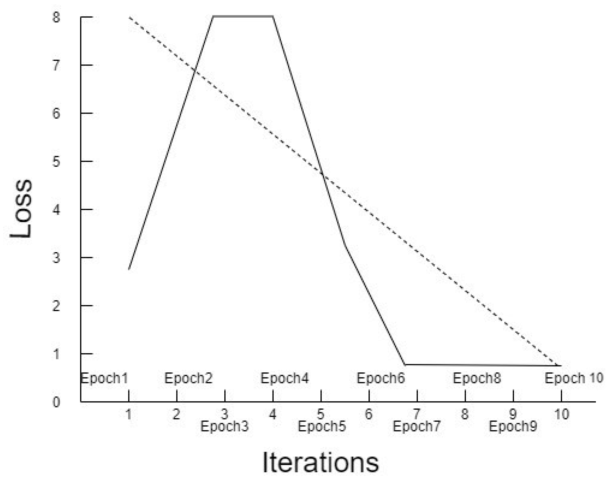 Applsci 13 08525 g005