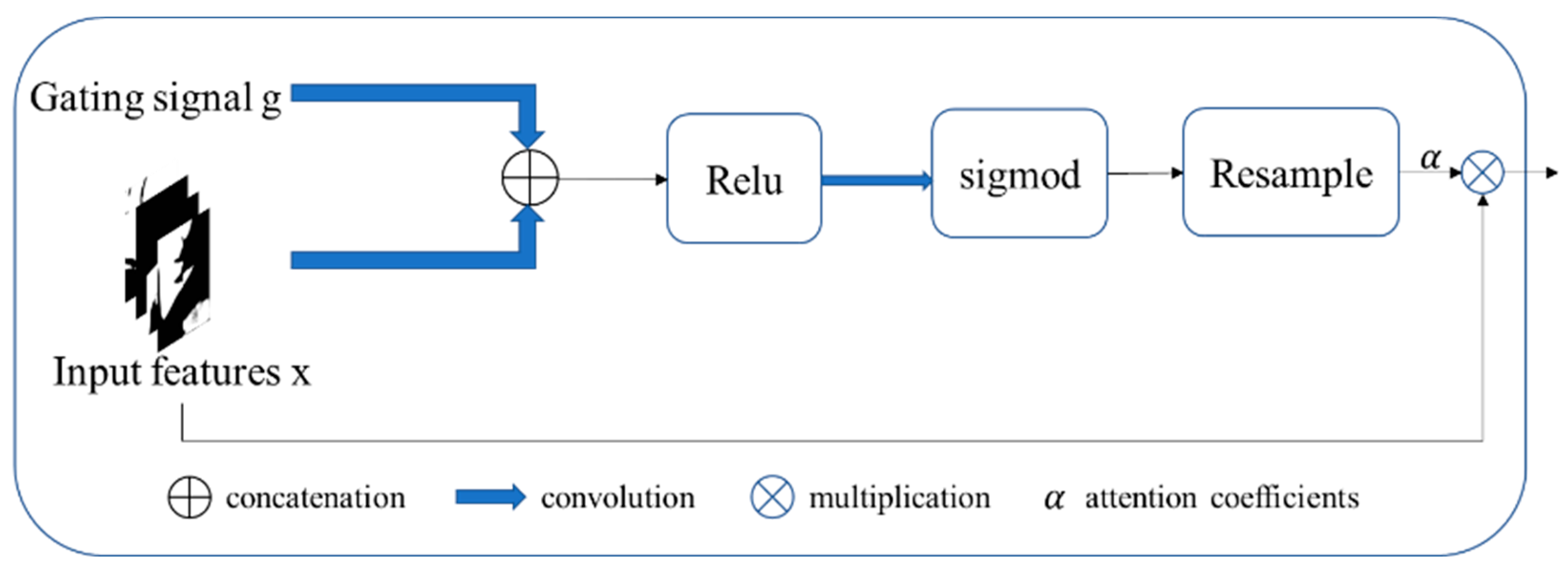 Applsci 13 08526 g004 Applsci 13 08526 g004