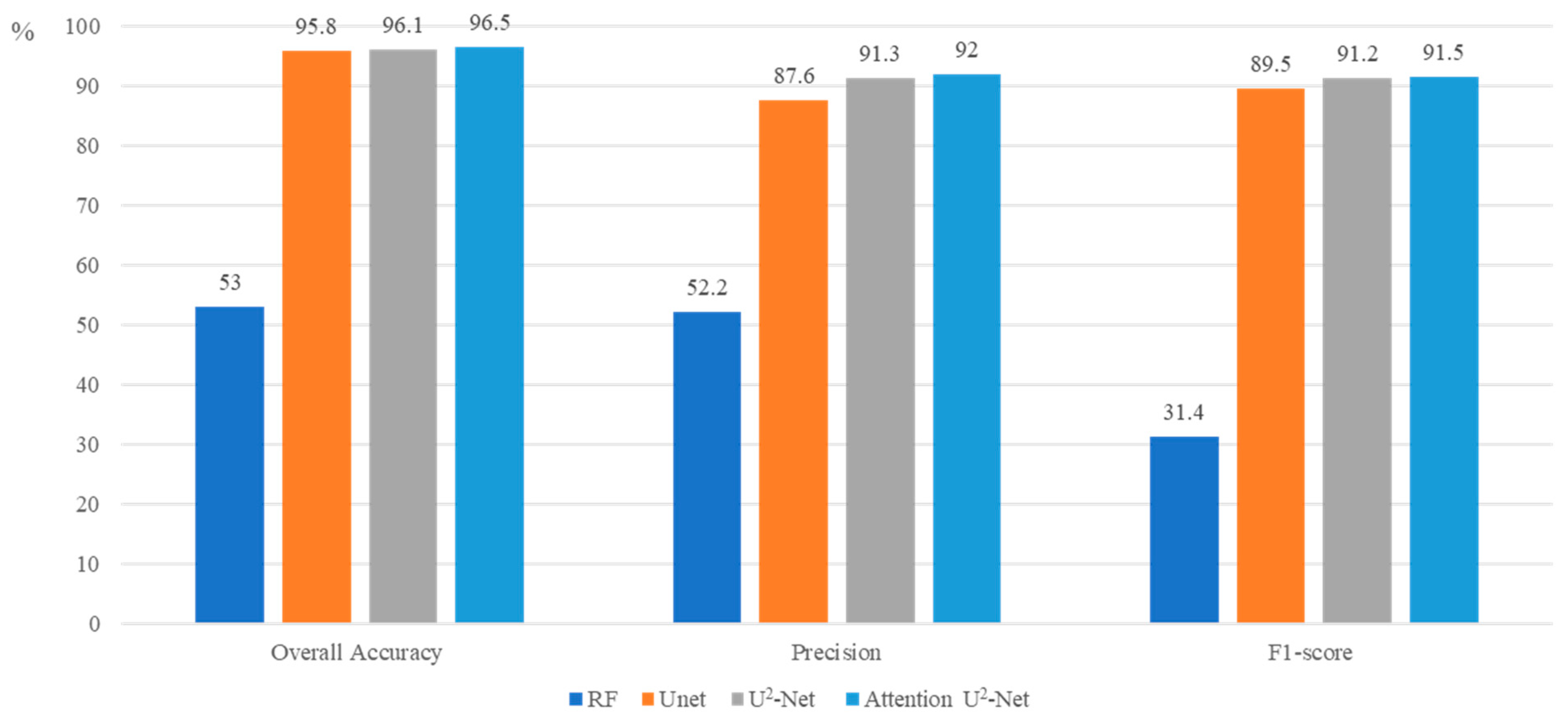 Applsci 13 08526 g005 Applsci 13 08526 g005