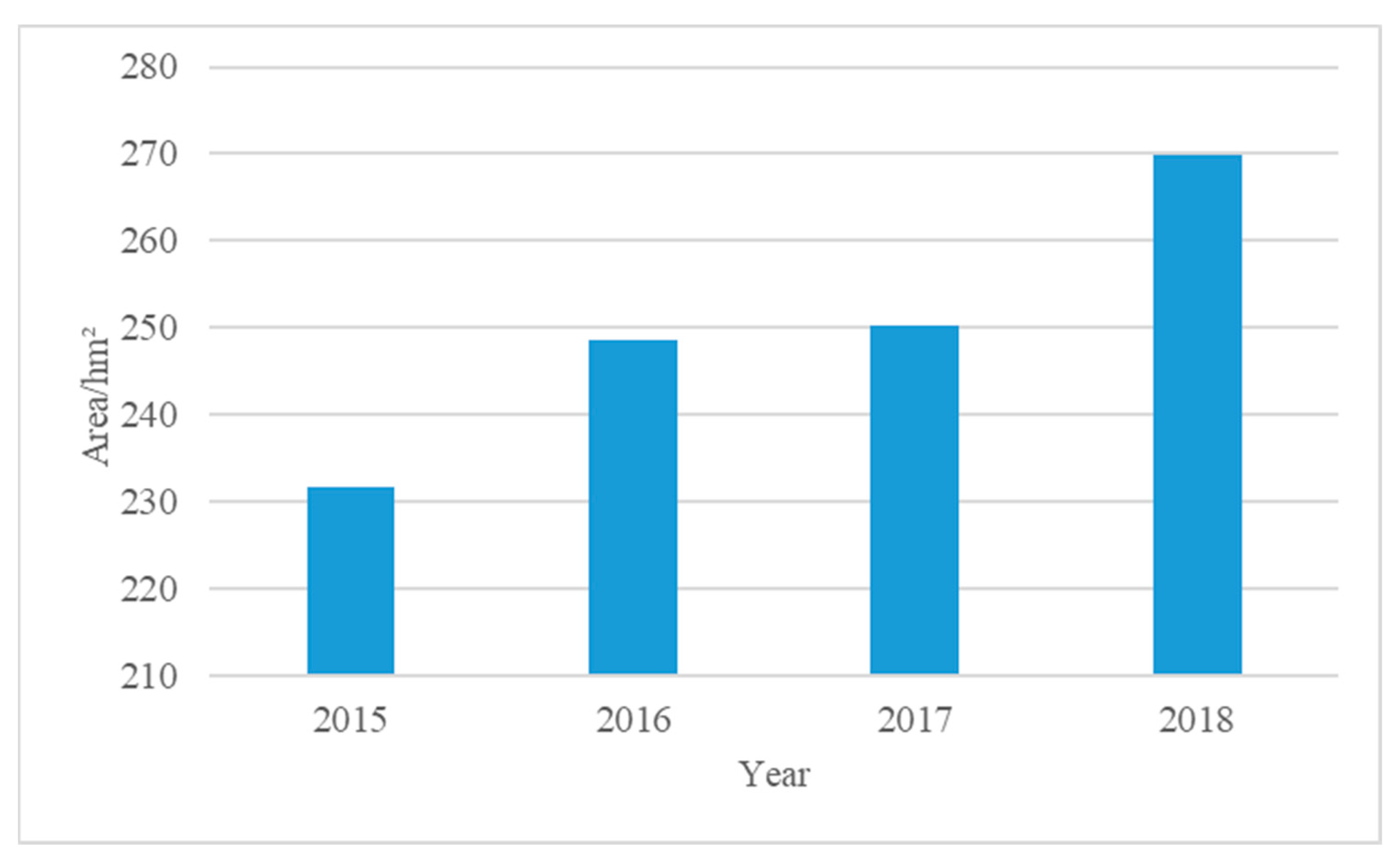 Applsci 13 08526 g008 Applsci 13 08526 g008