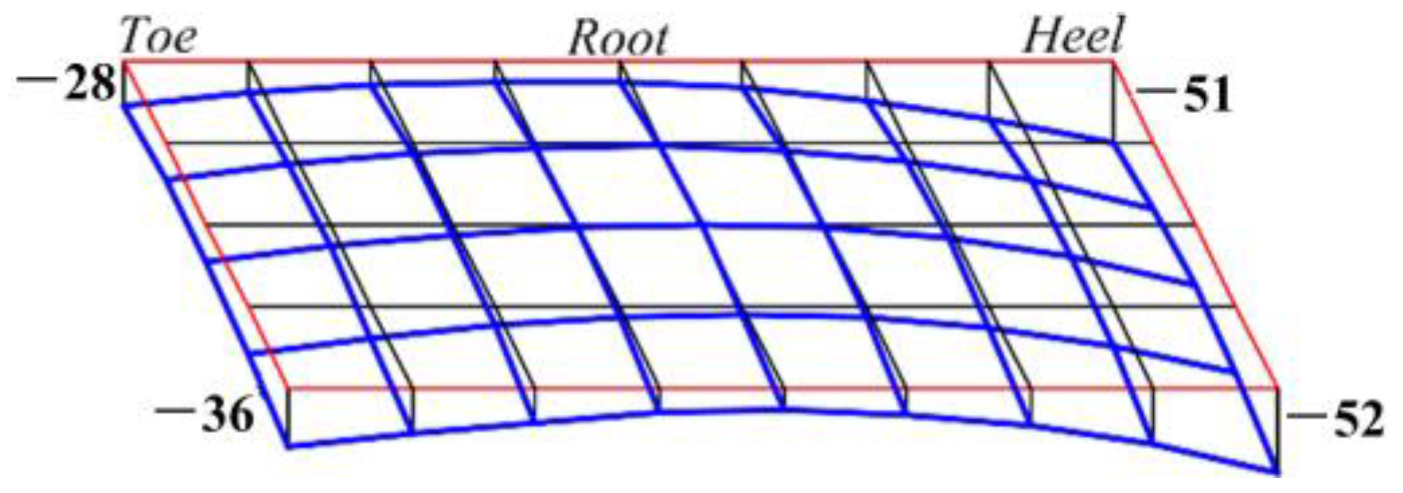 Applsci 13 08527 g001 Applsci 13 08527 g001