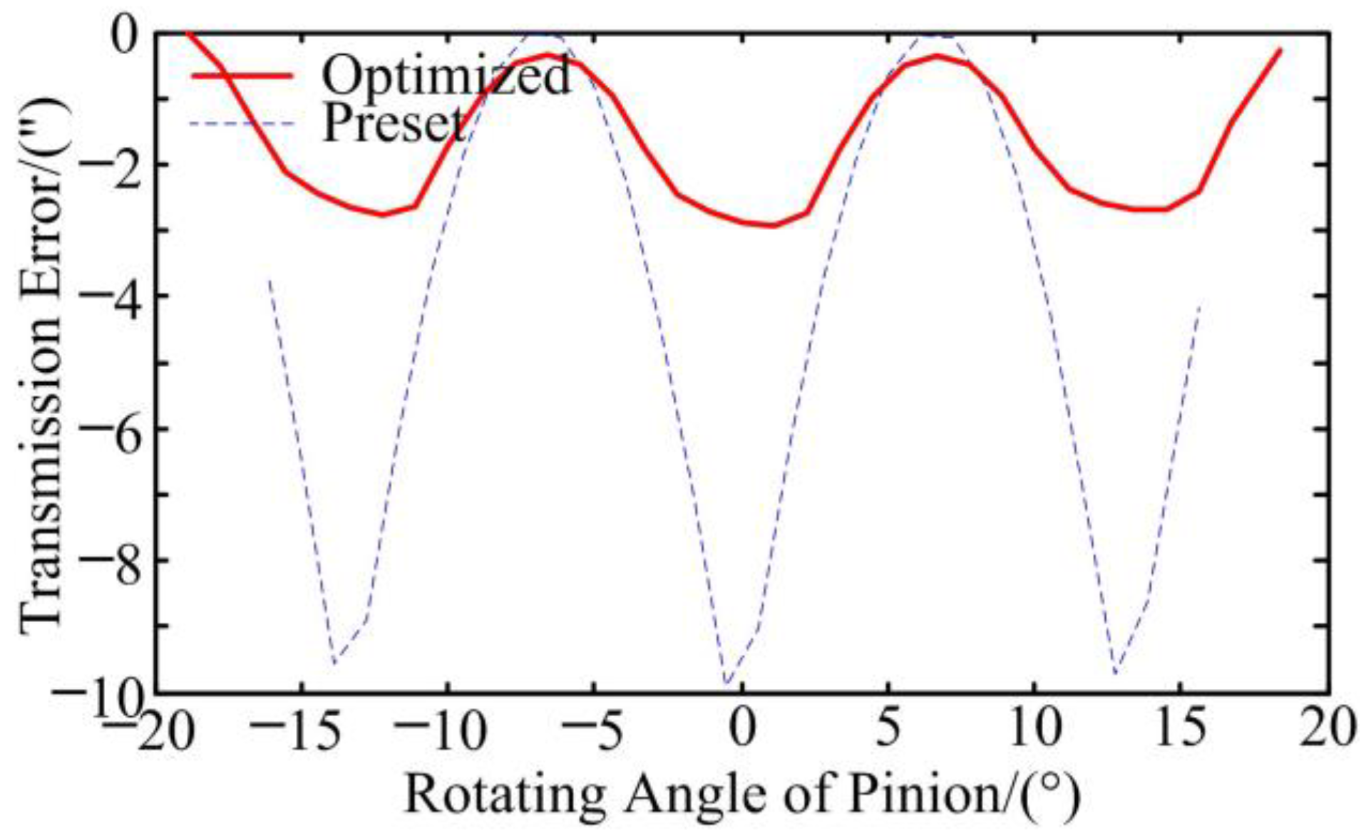 Applsci 13 08527 g009 Applsci 13 08527 g009