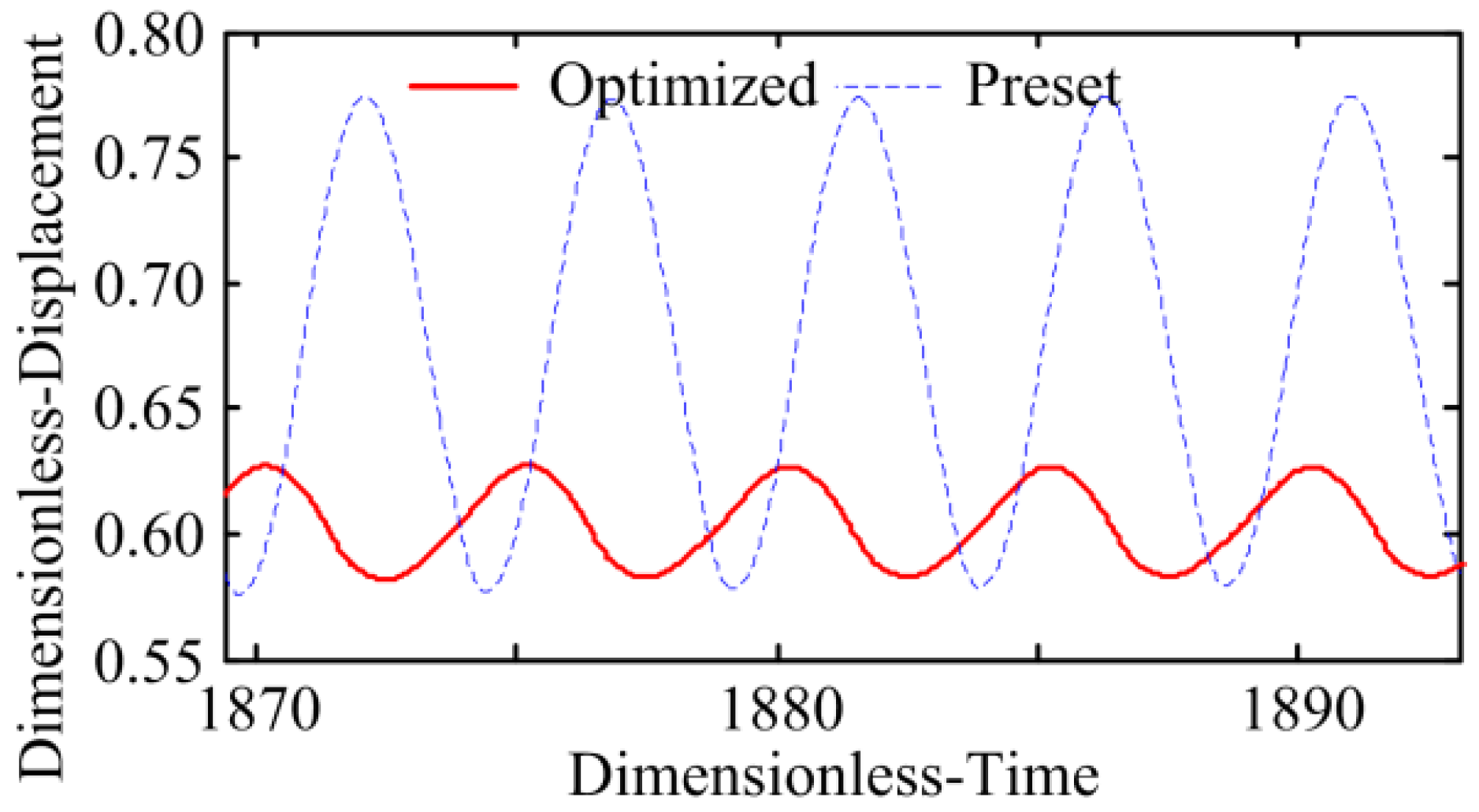 Applsci 13 08527 g016 Applsci 13 08527 g016