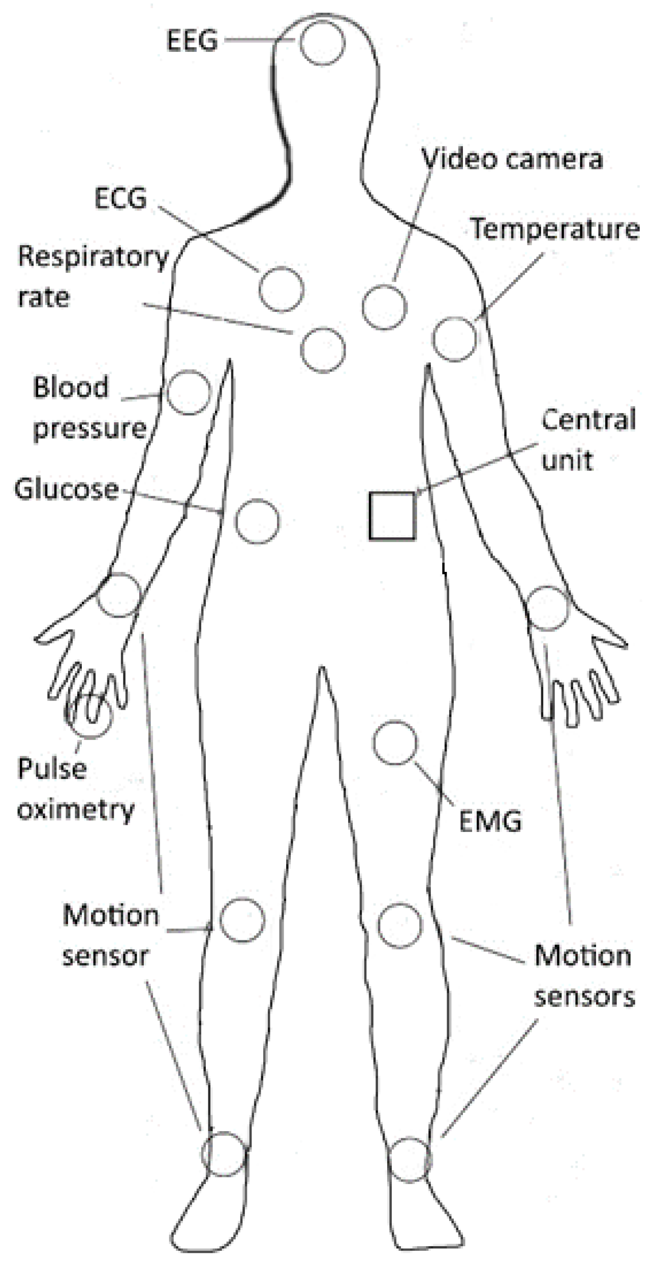 Applsci 13 08529 g001