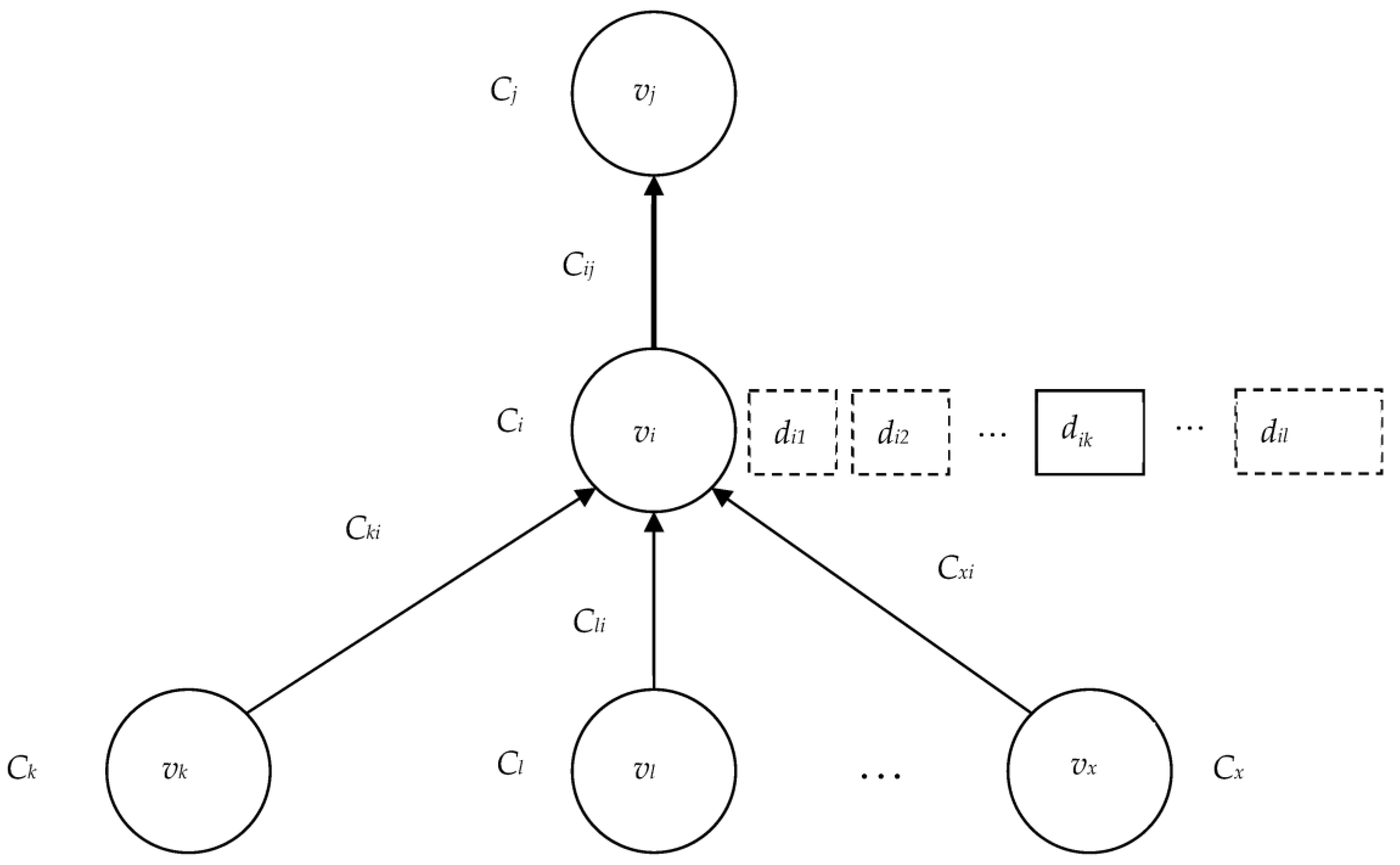 Applsci 13 08529 g002