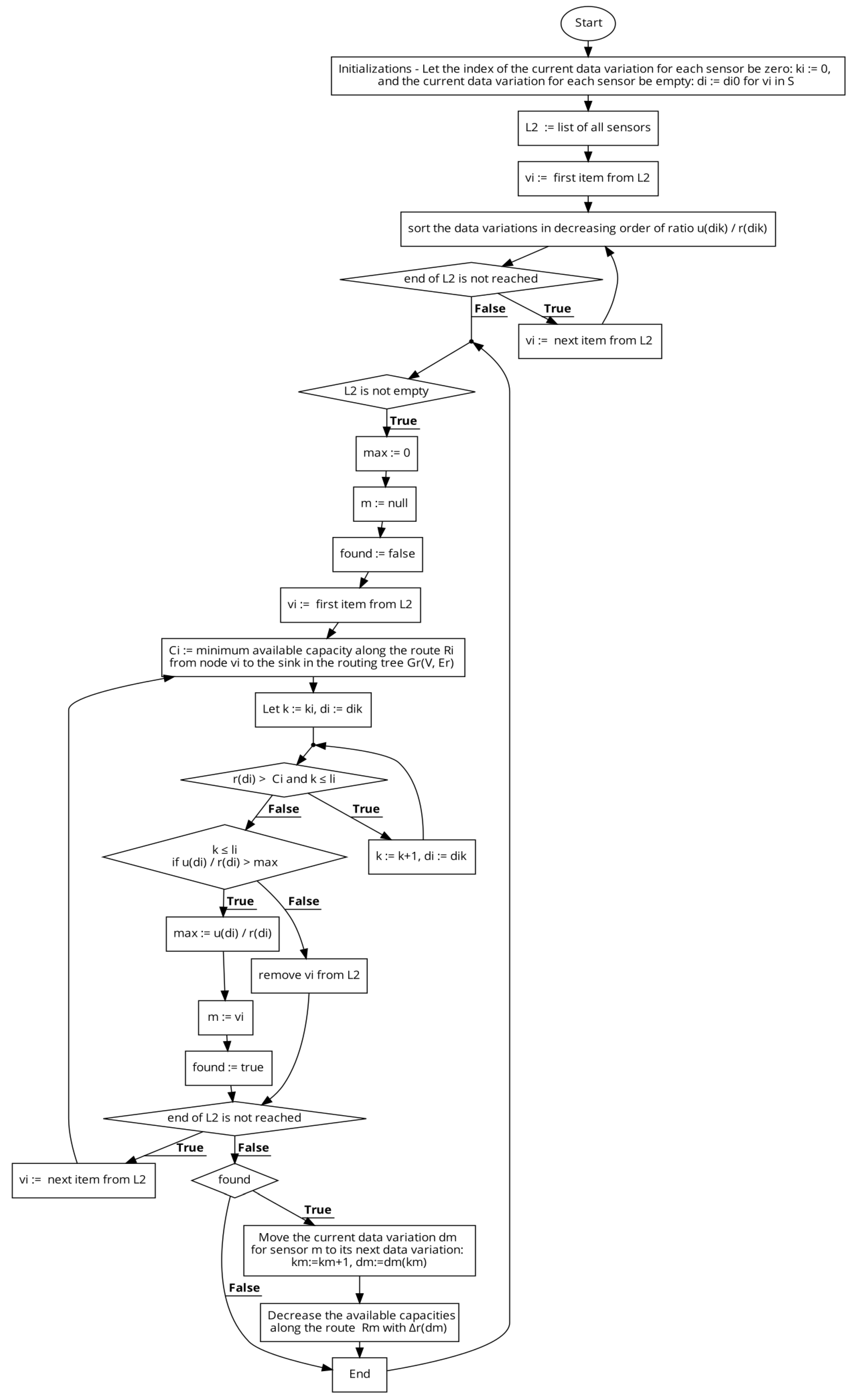 Applsci 13 08529 g003