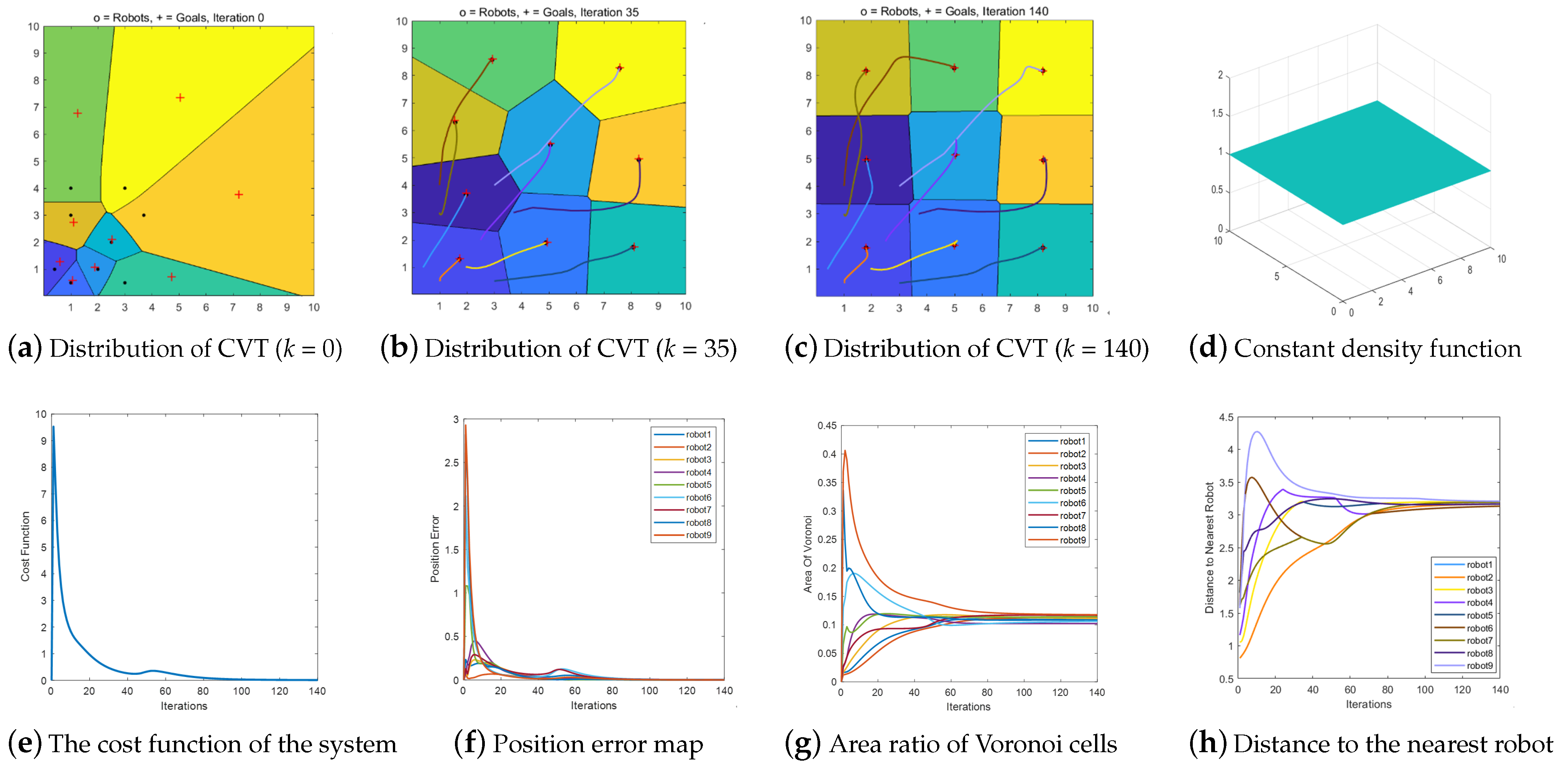 Applsci 13 08530 g008