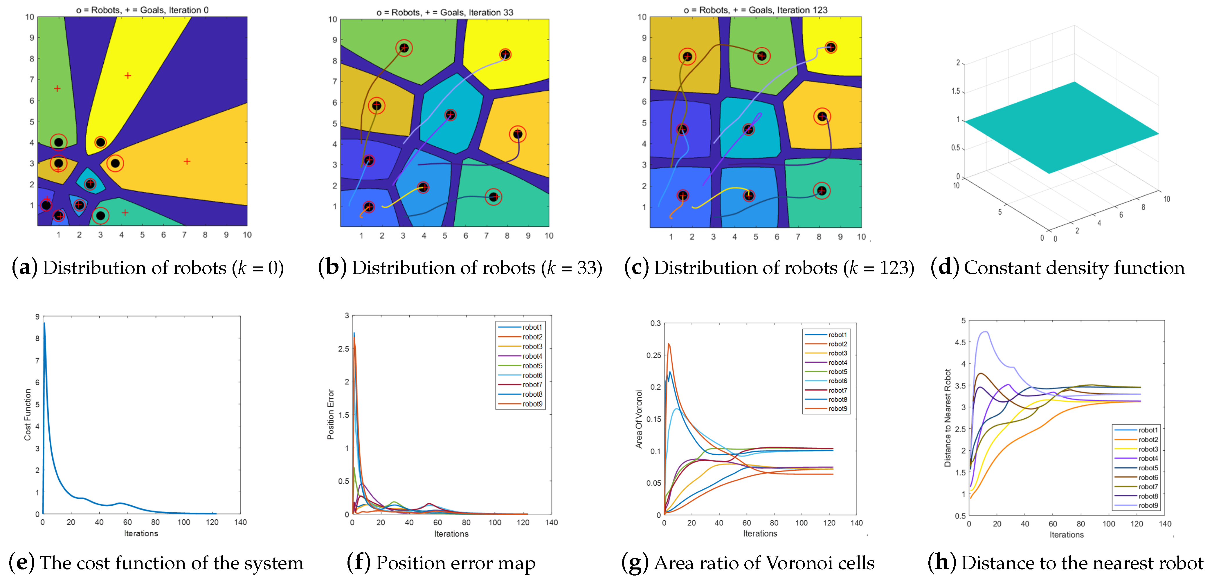 Applsci 13 08530 g009