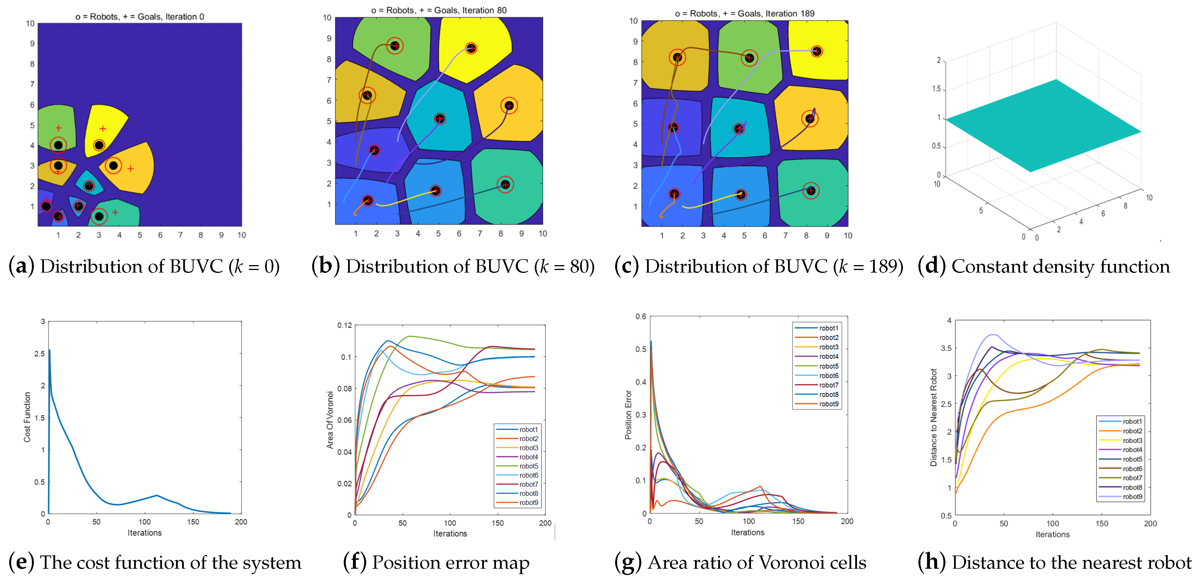 Applsci 13 08530 g010