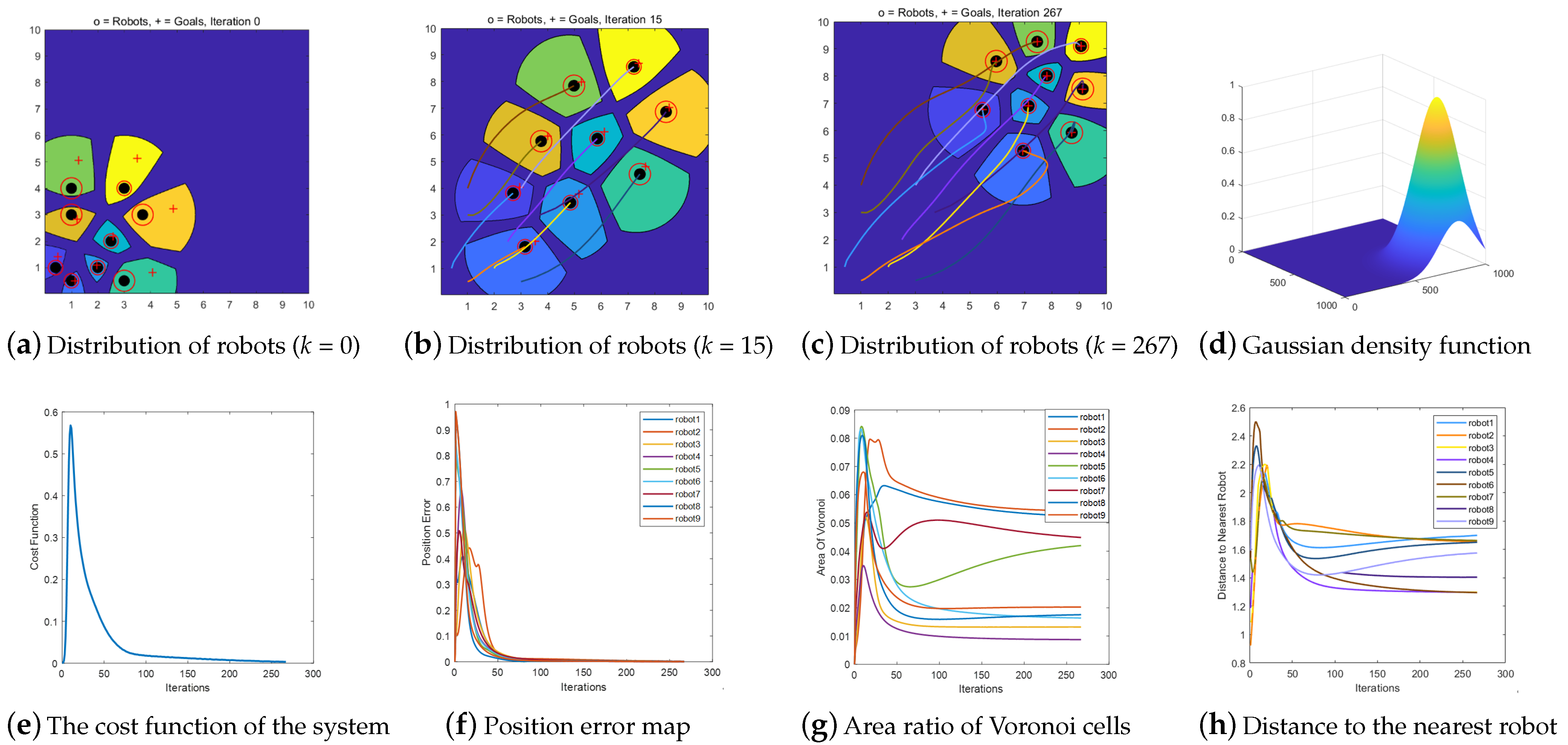 Applsci 13 08530 g011