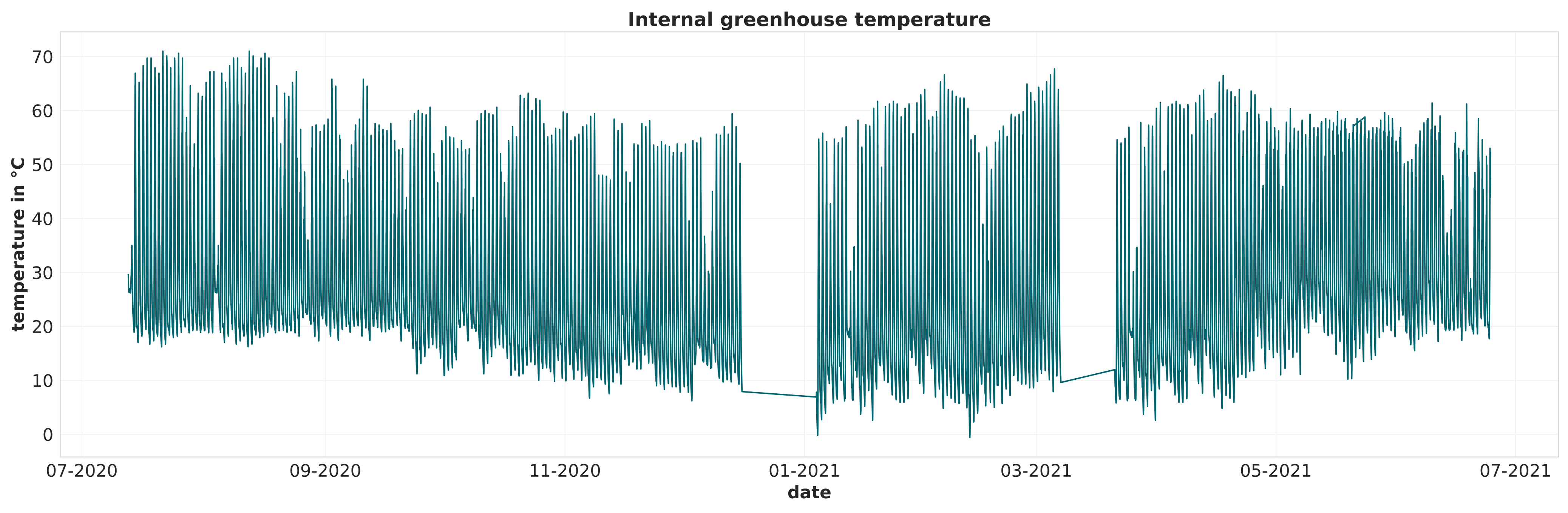 Applsci 13 08531 g003