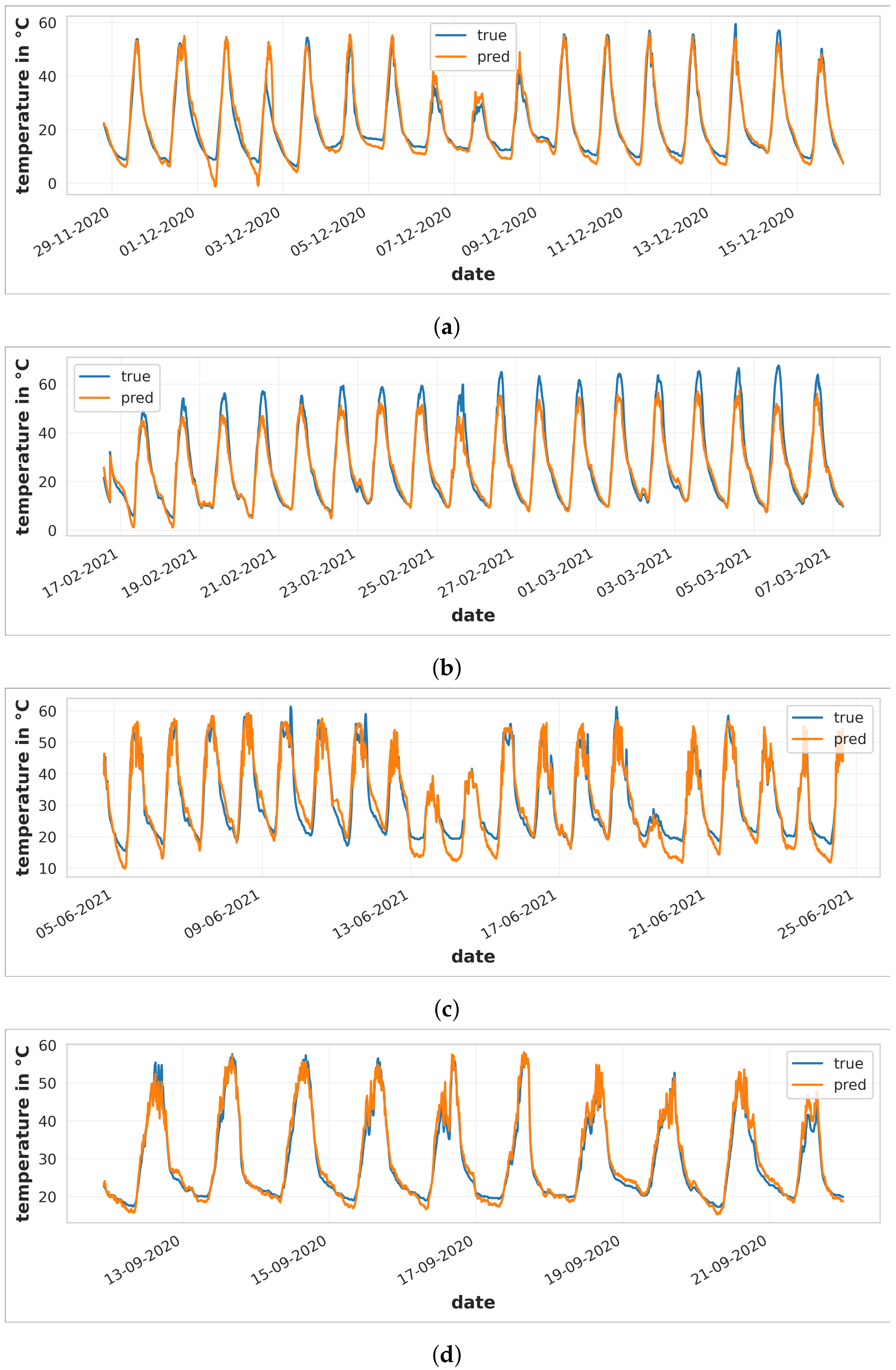 Applsci 13 08531 g005