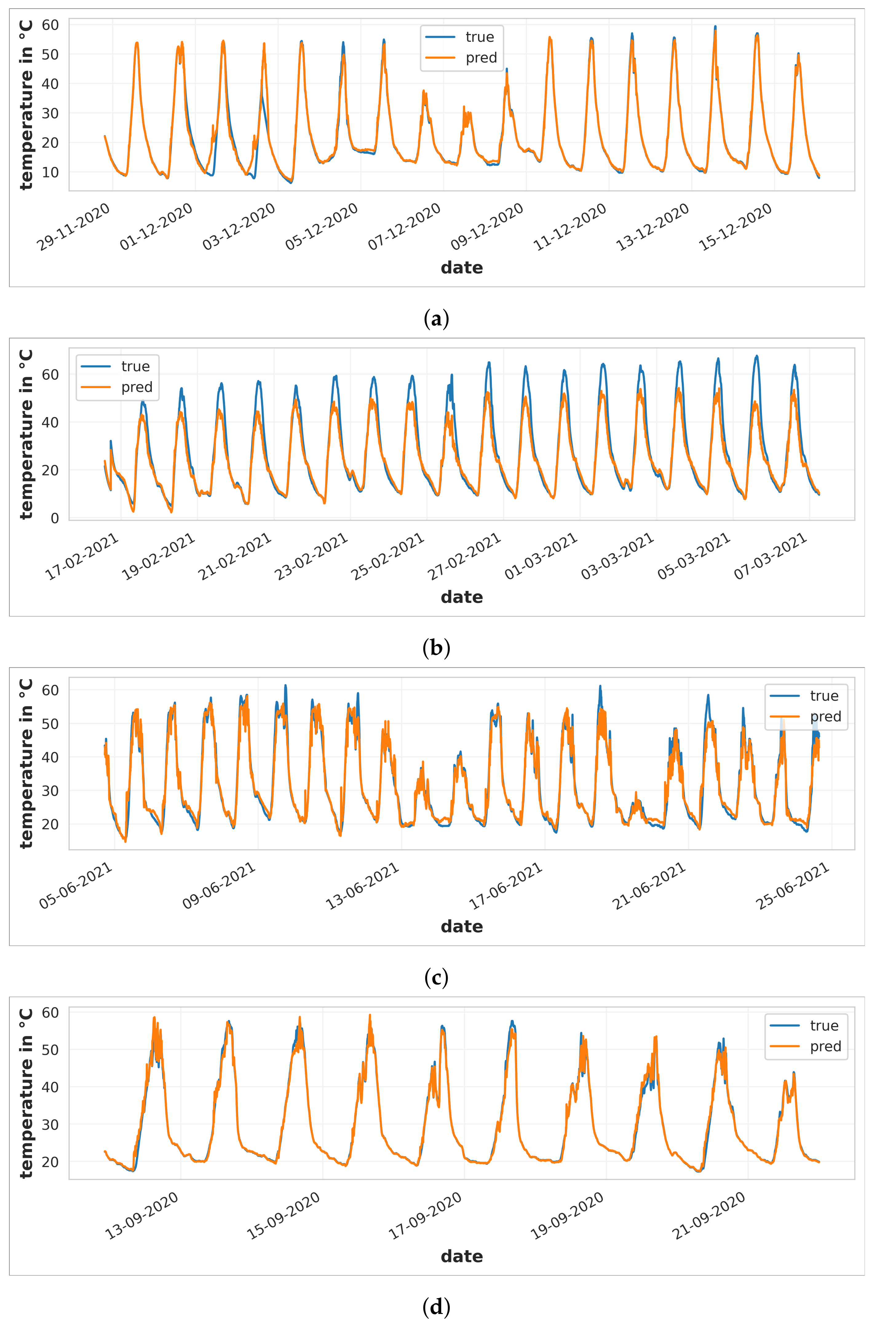 Applsci 13 08531 g008