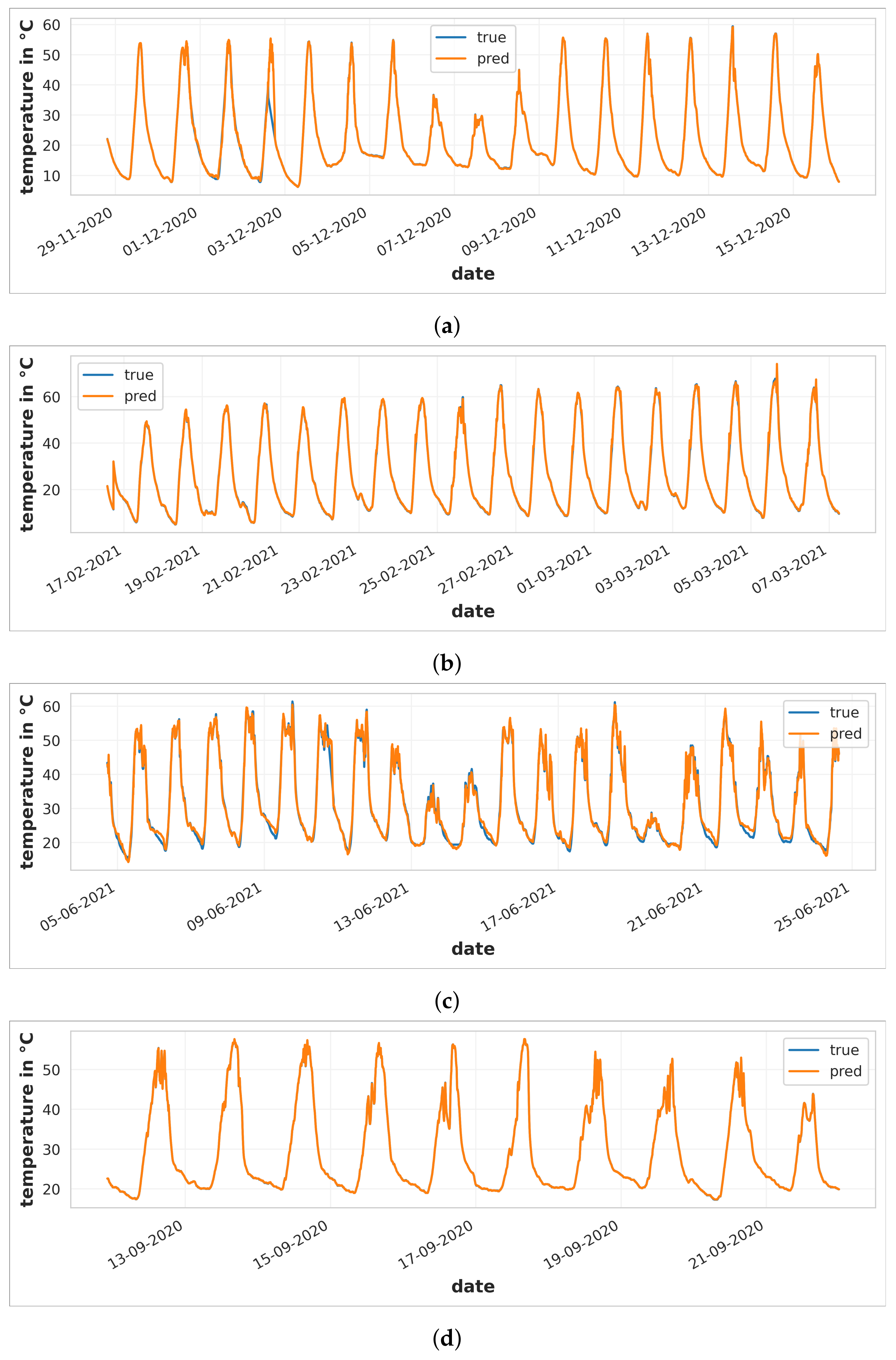 Applsci 13 08531 g009