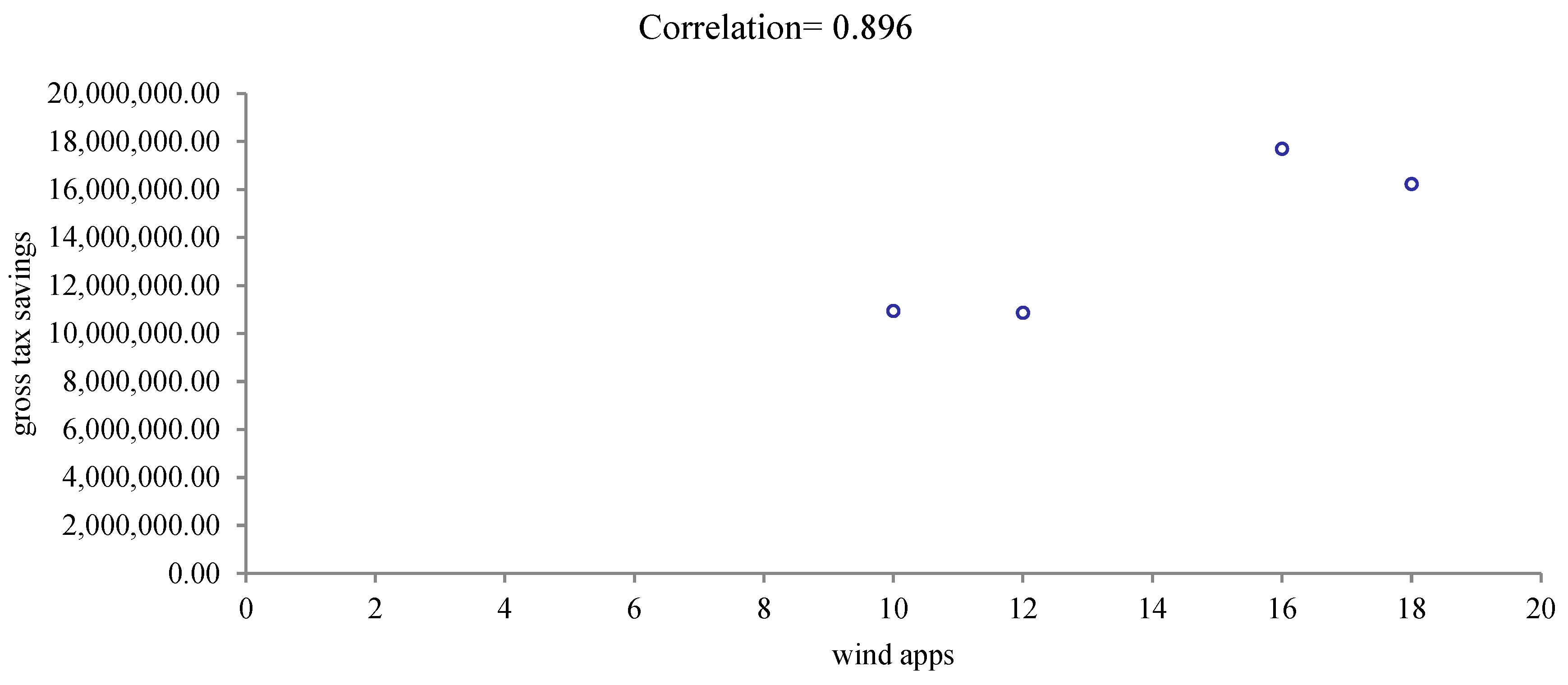 Applsci 13 08532 g005