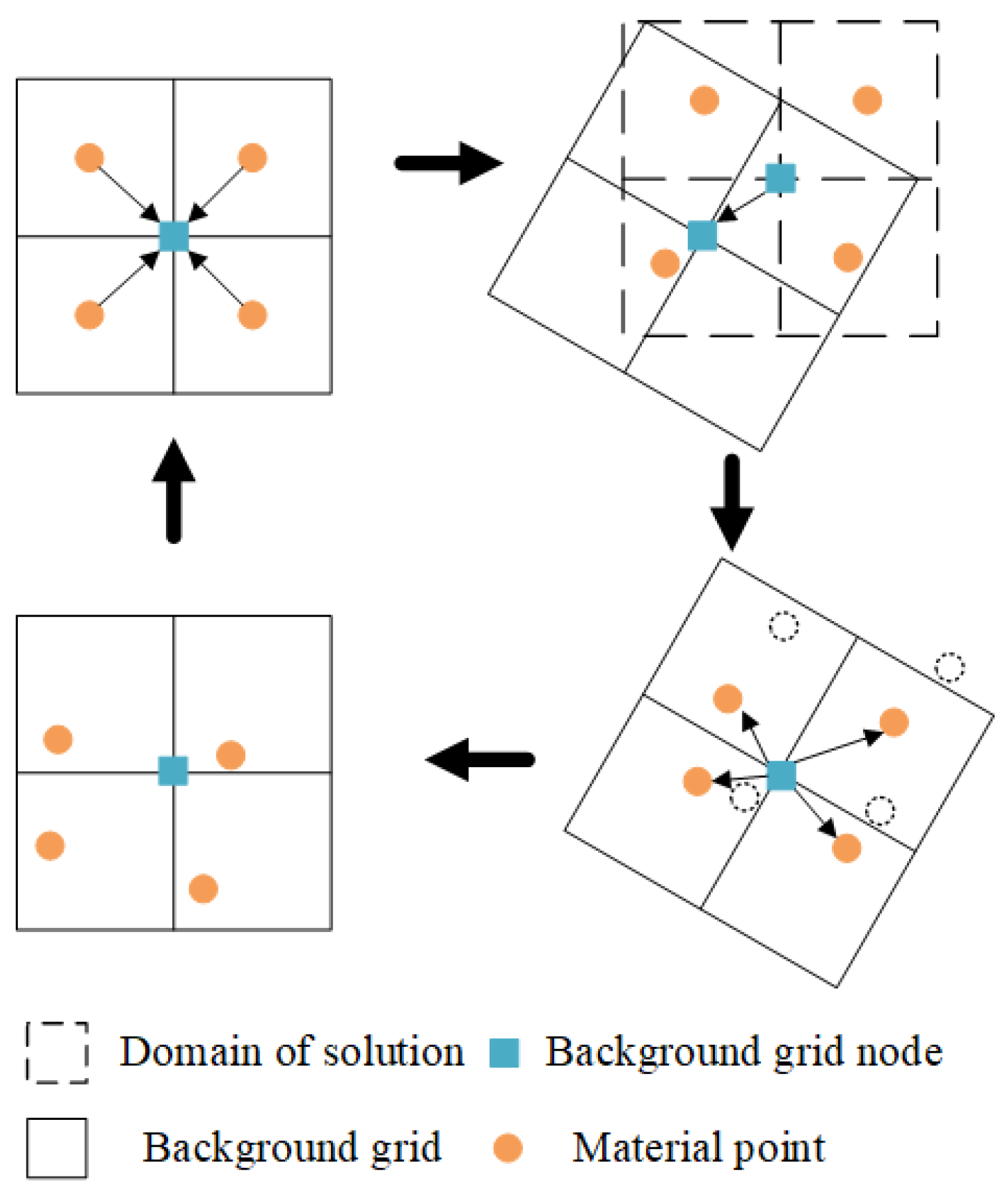 Applsci 13 08533 g001