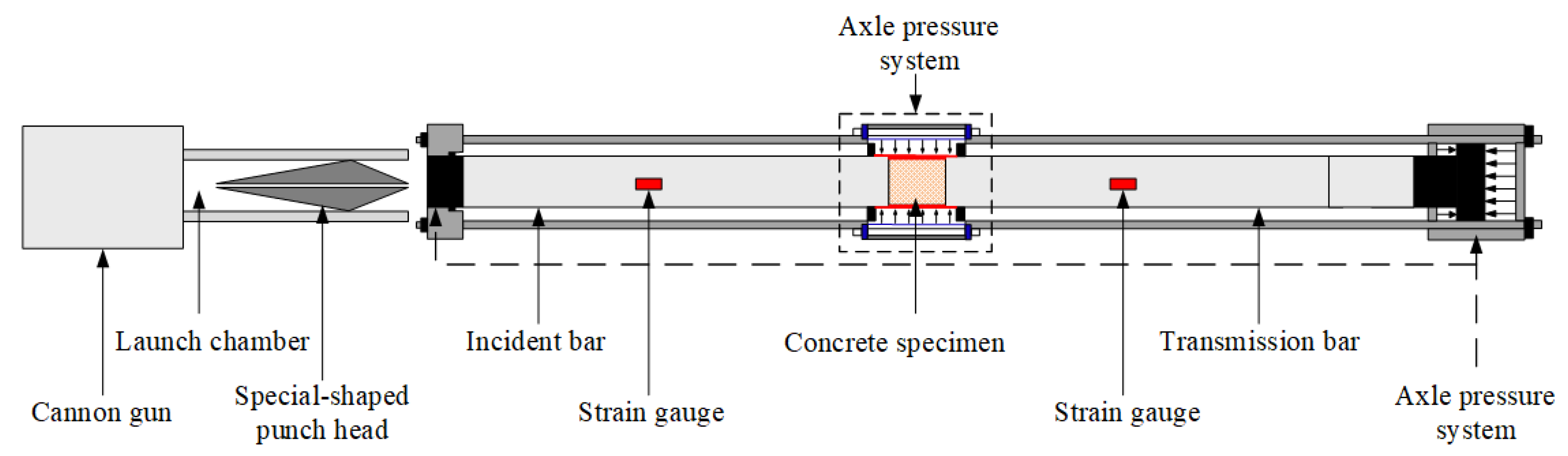 Applsci 13 08533 g004