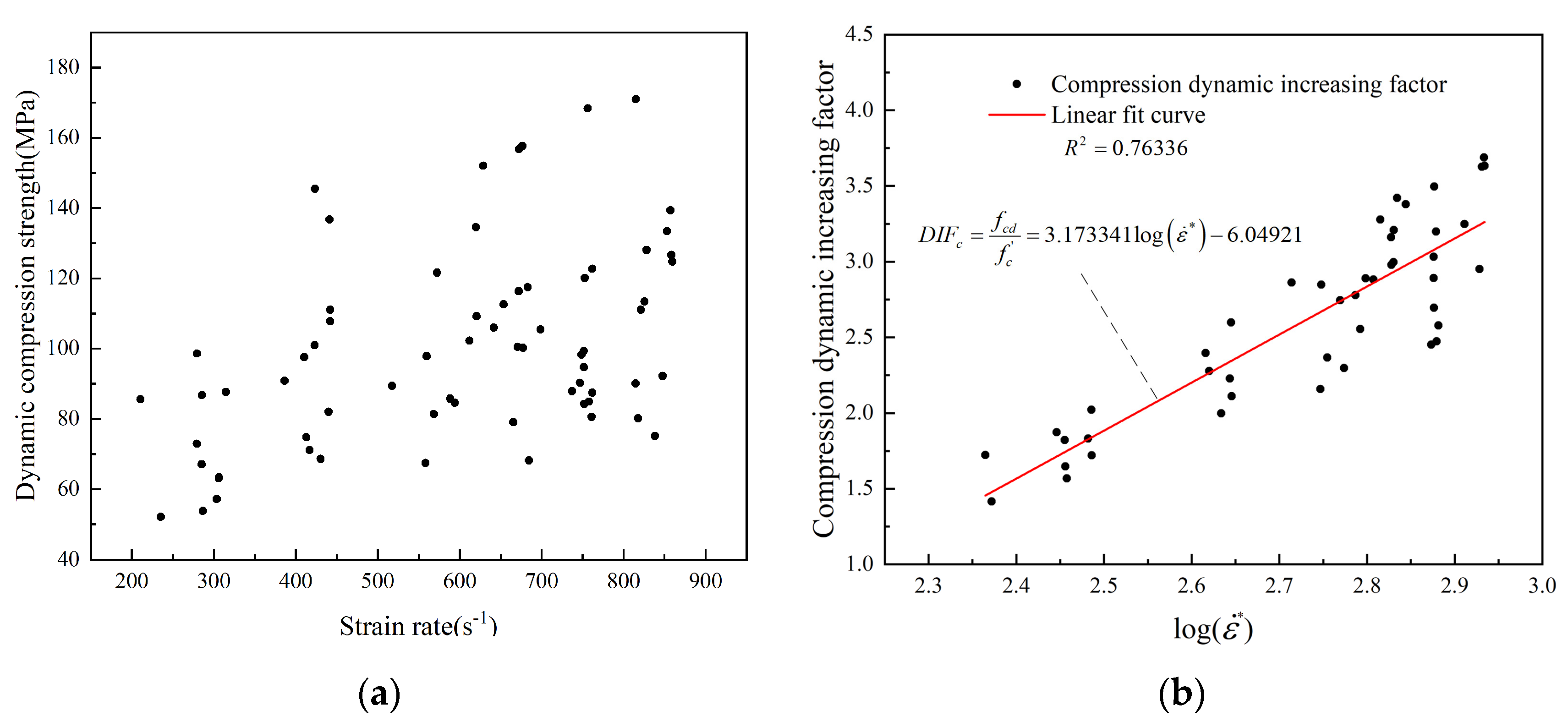 Applsci 13 08533 g006a