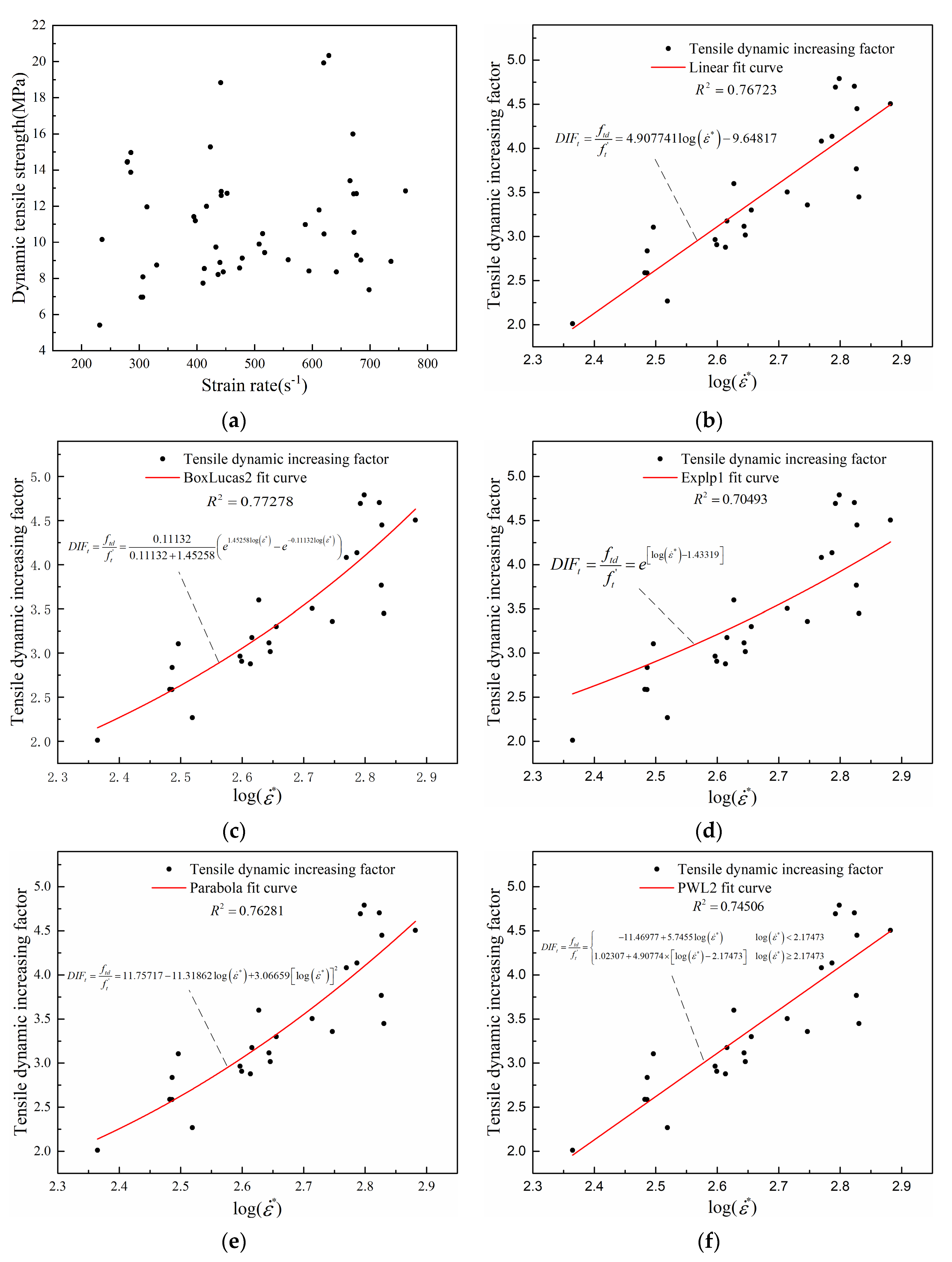 Applsci 13 08533 g007