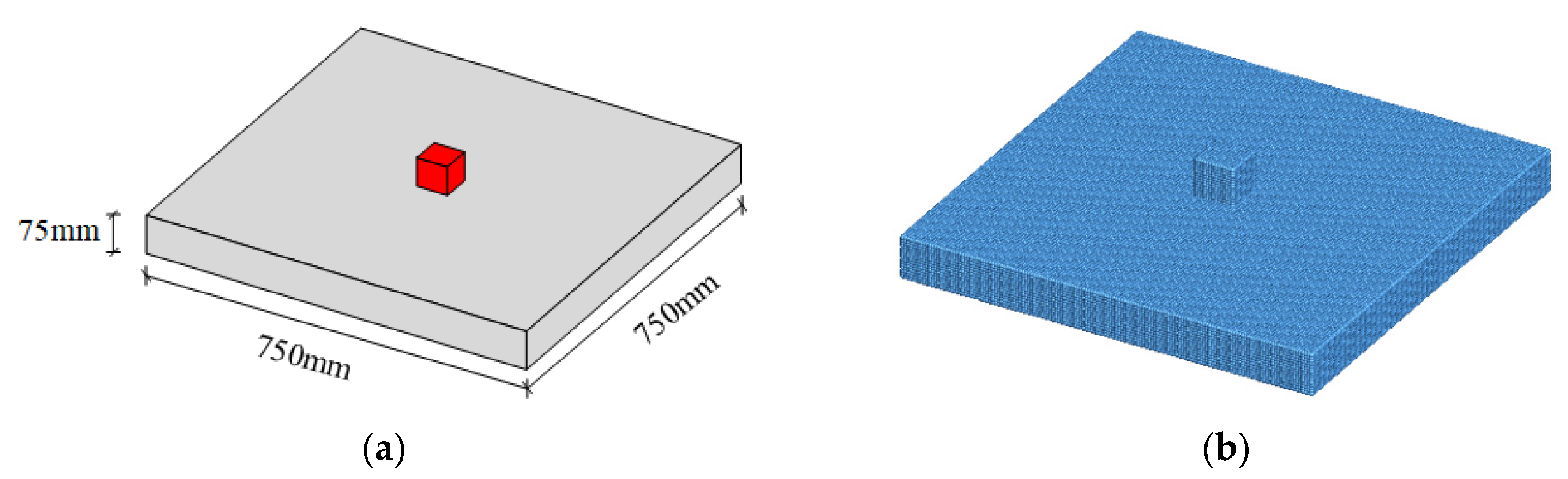 Applsci 13 08533 g009