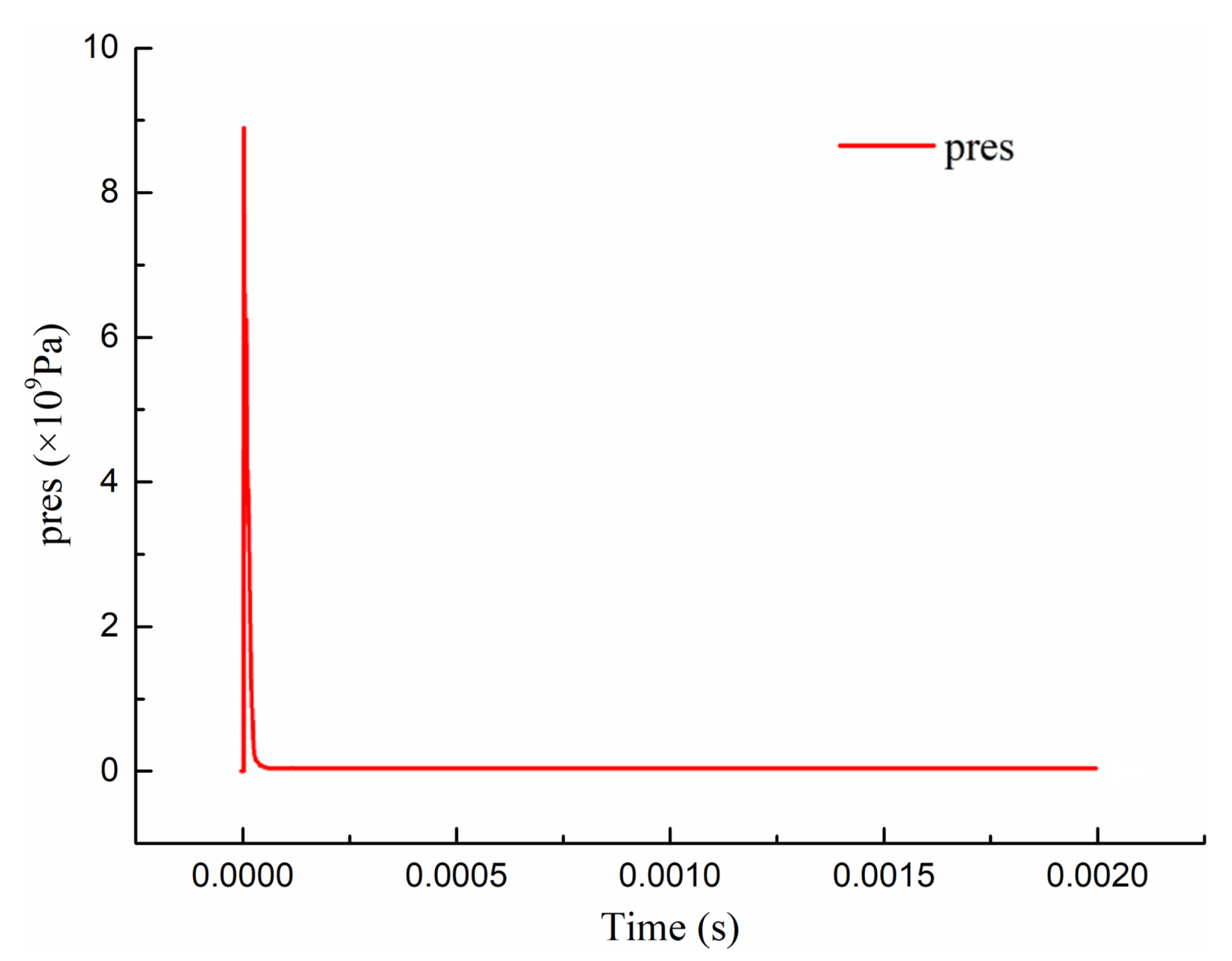 Applsci 13 08533 g011