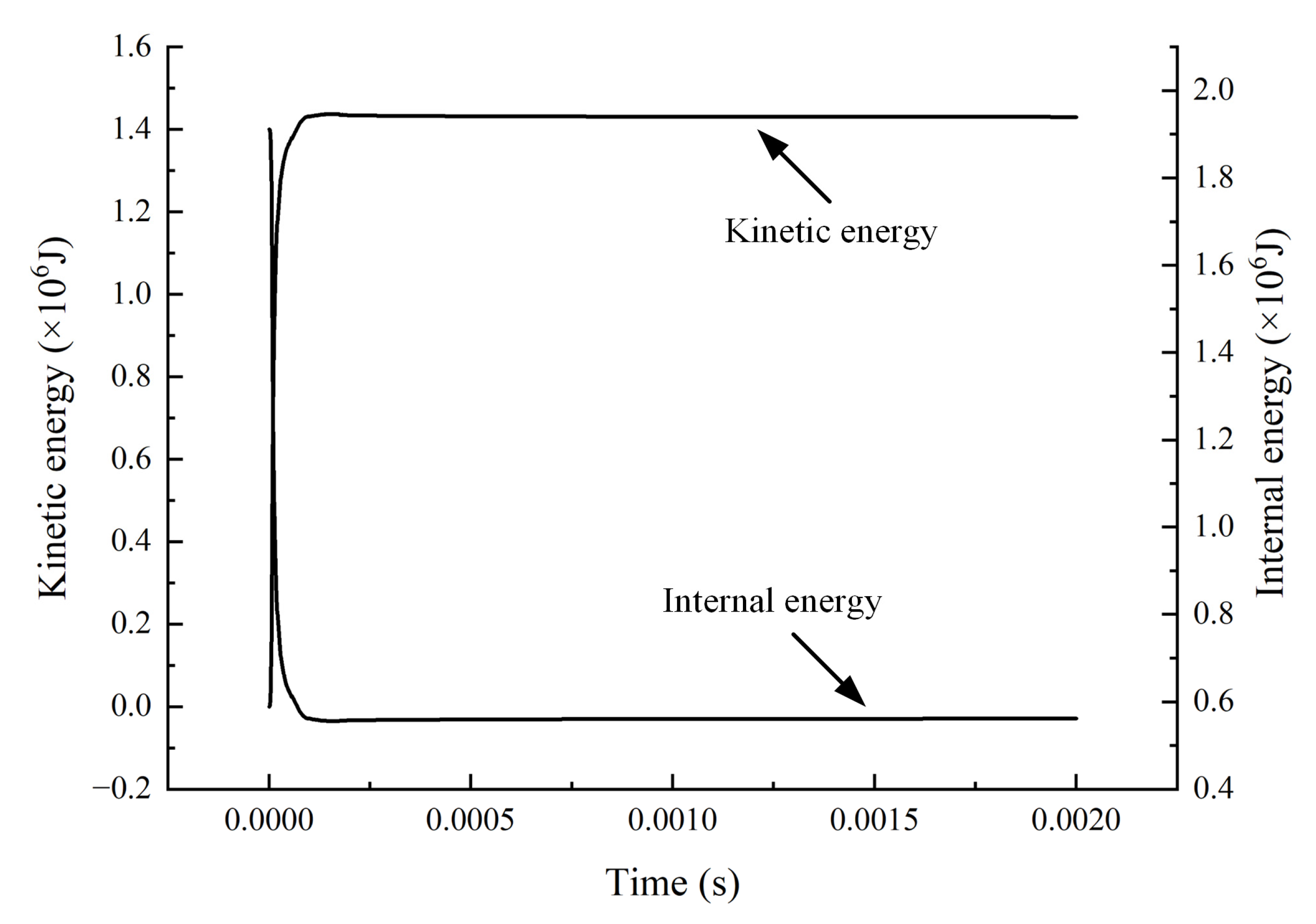Applsci 13 08533 g014