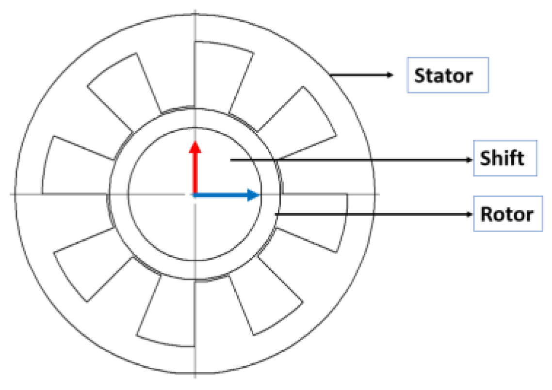 Applsci 13 08534 g001