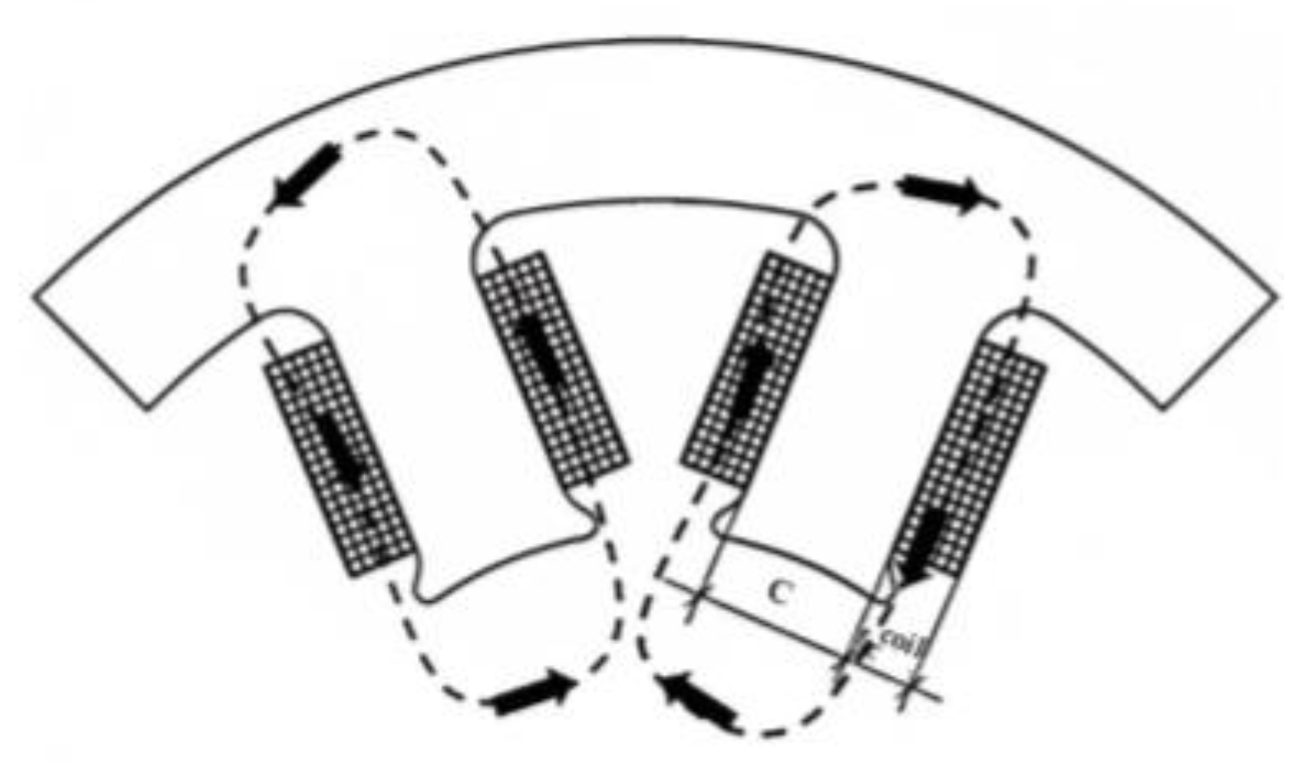 Applsci 13 08534 g002