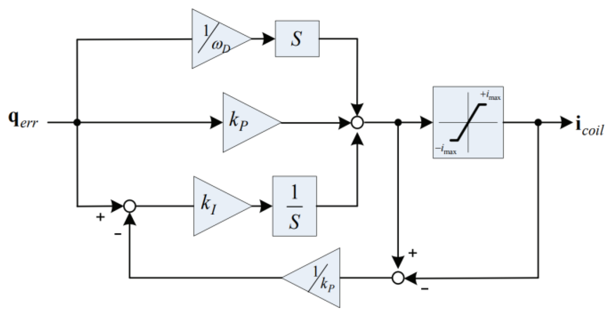 Applsci 13 08534 g009