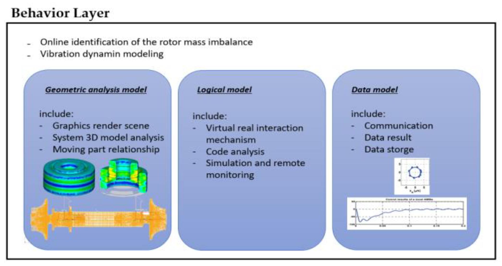 Applsci 13 08534 g011