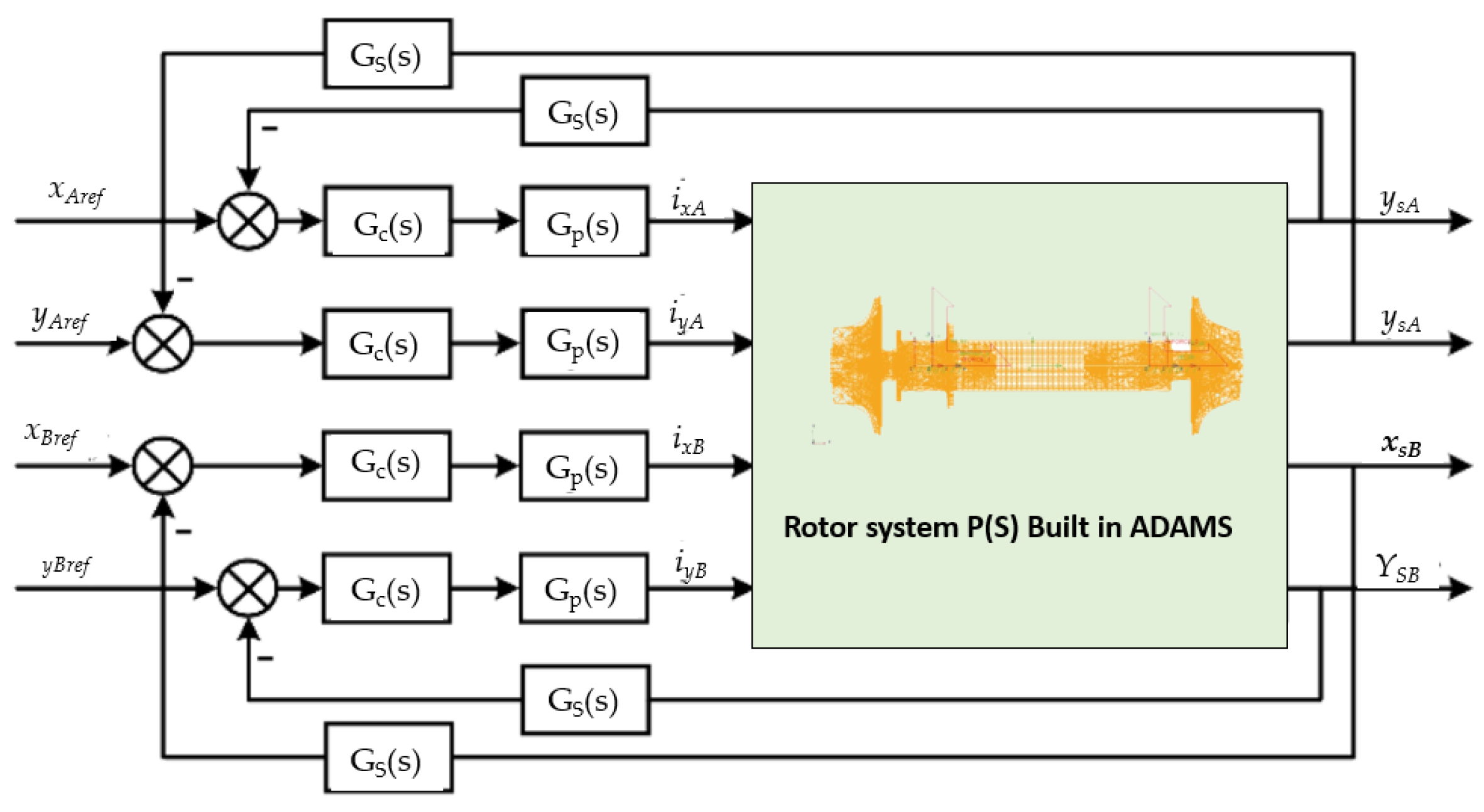 Applsci 13 08534 g012