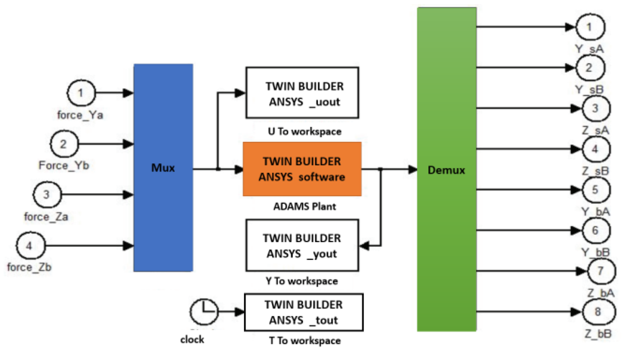 Applsci 13 08534 g014