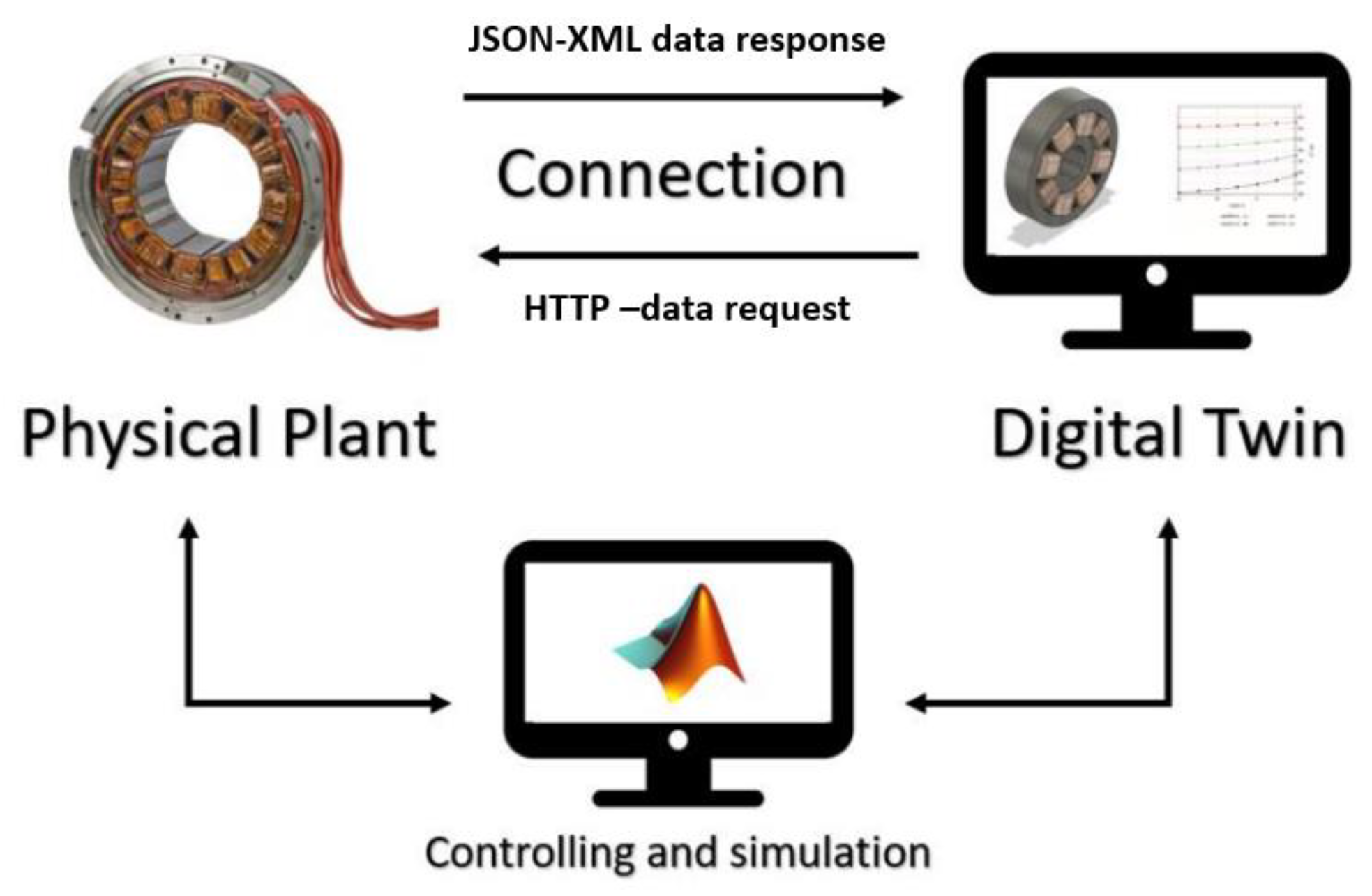 Applsci 13 08534 g015