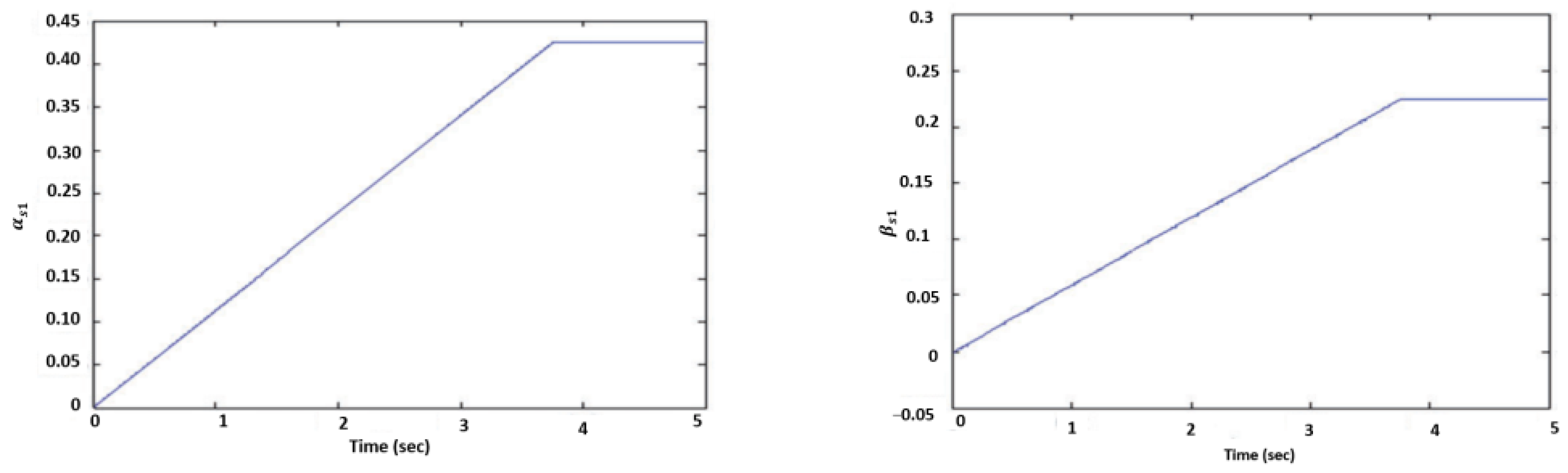 Applsci 13 08534 g016