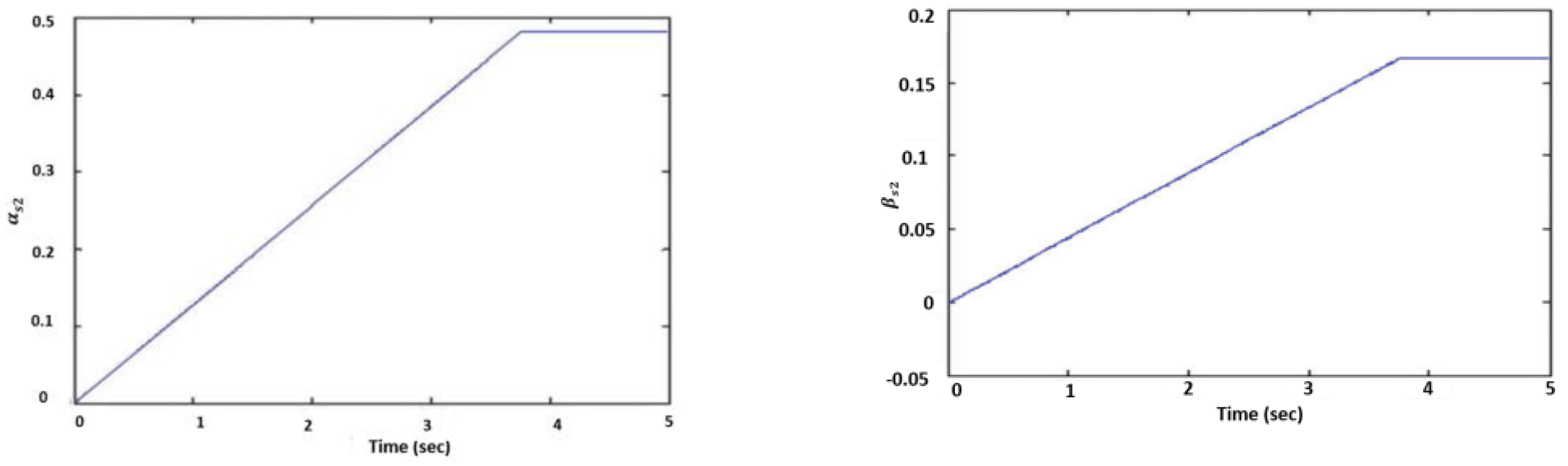 Applsci 13 08534 g017