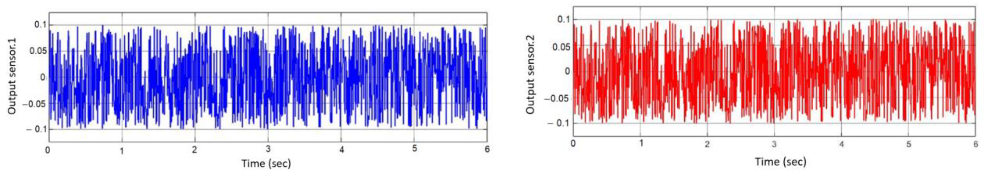Applsci 13 08534 g020
